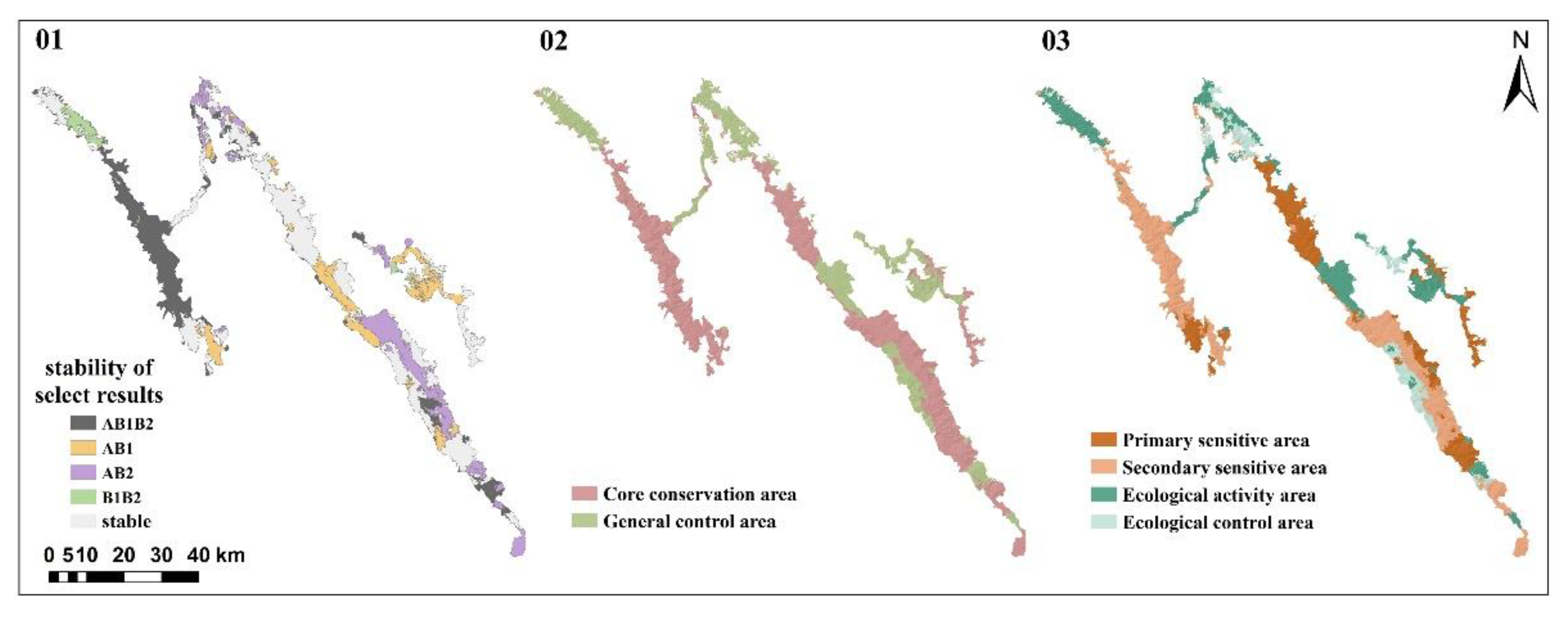 Land 11 01882 g008 Land 11 01882 g008