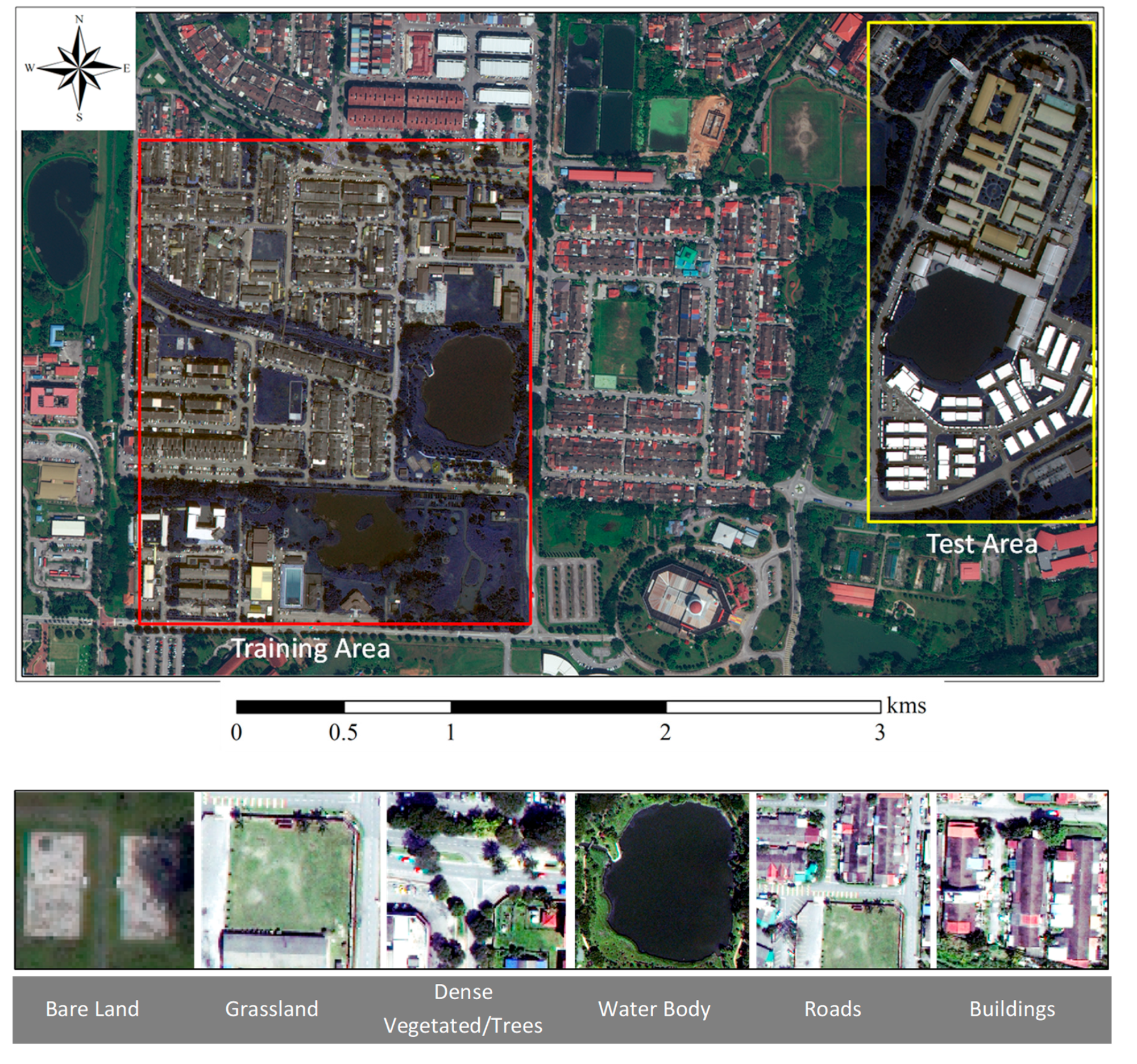 Land | Free Full-Text | A Joint Bayesian Optimization for the  Classification of Fine Spatial Resolution Remotely Sensed Imagery Using  Object-Based Convolutional Neural Networks