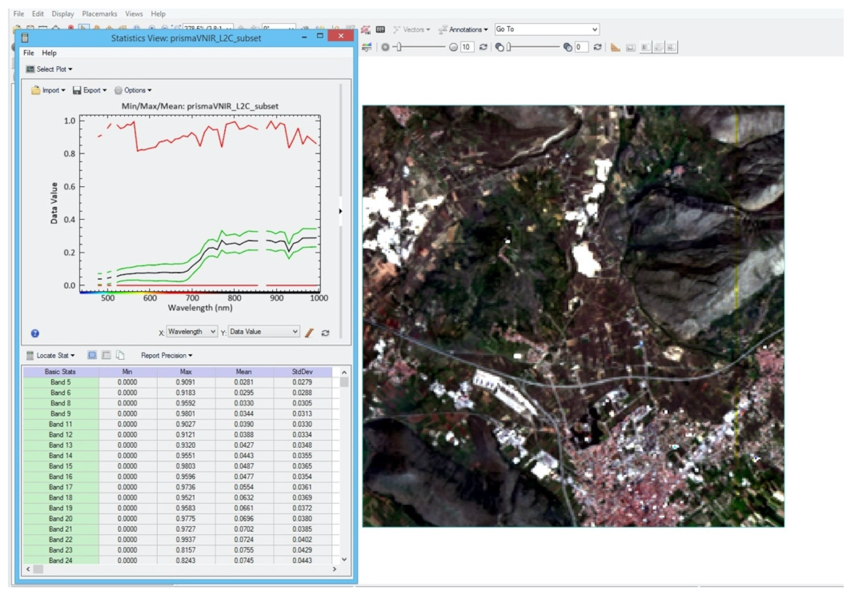 Land 11 02070 g003 Land 11 02070 g003