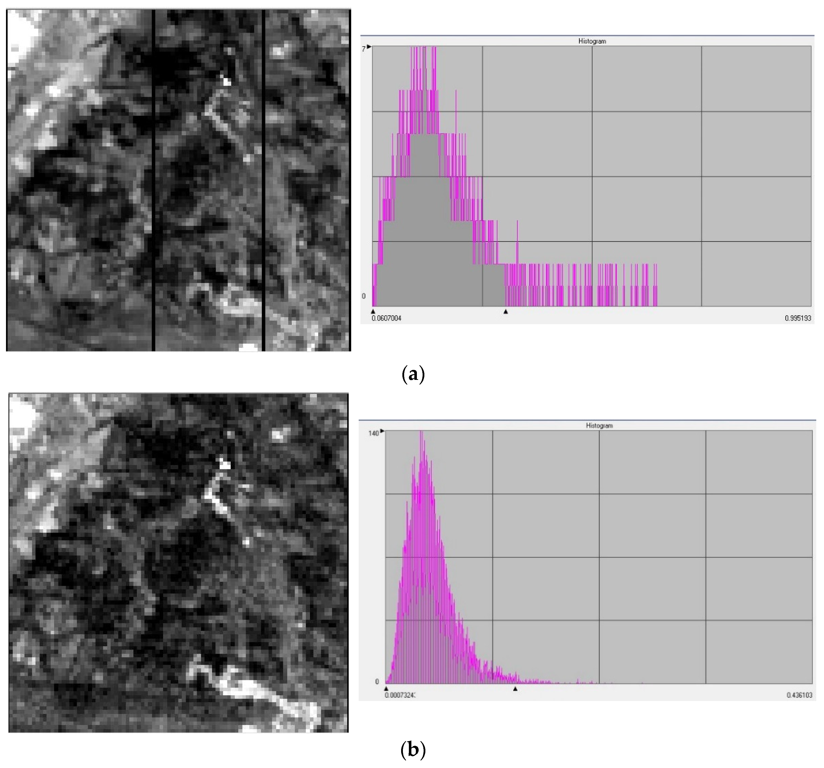 Land 11 02070 g007 Land 11 02070 g007