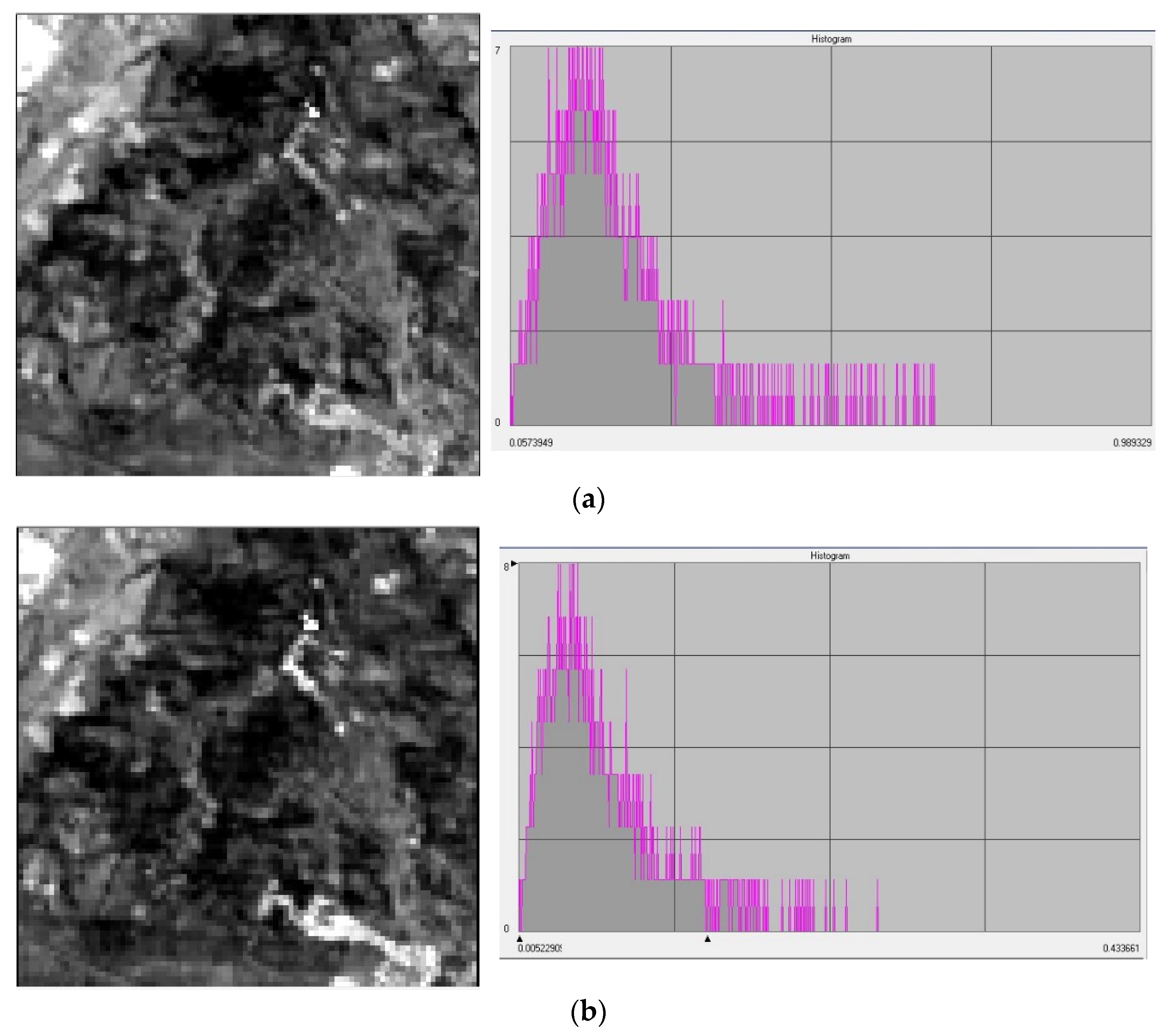 Land 11 02070 g008 Land 11 02070 g008