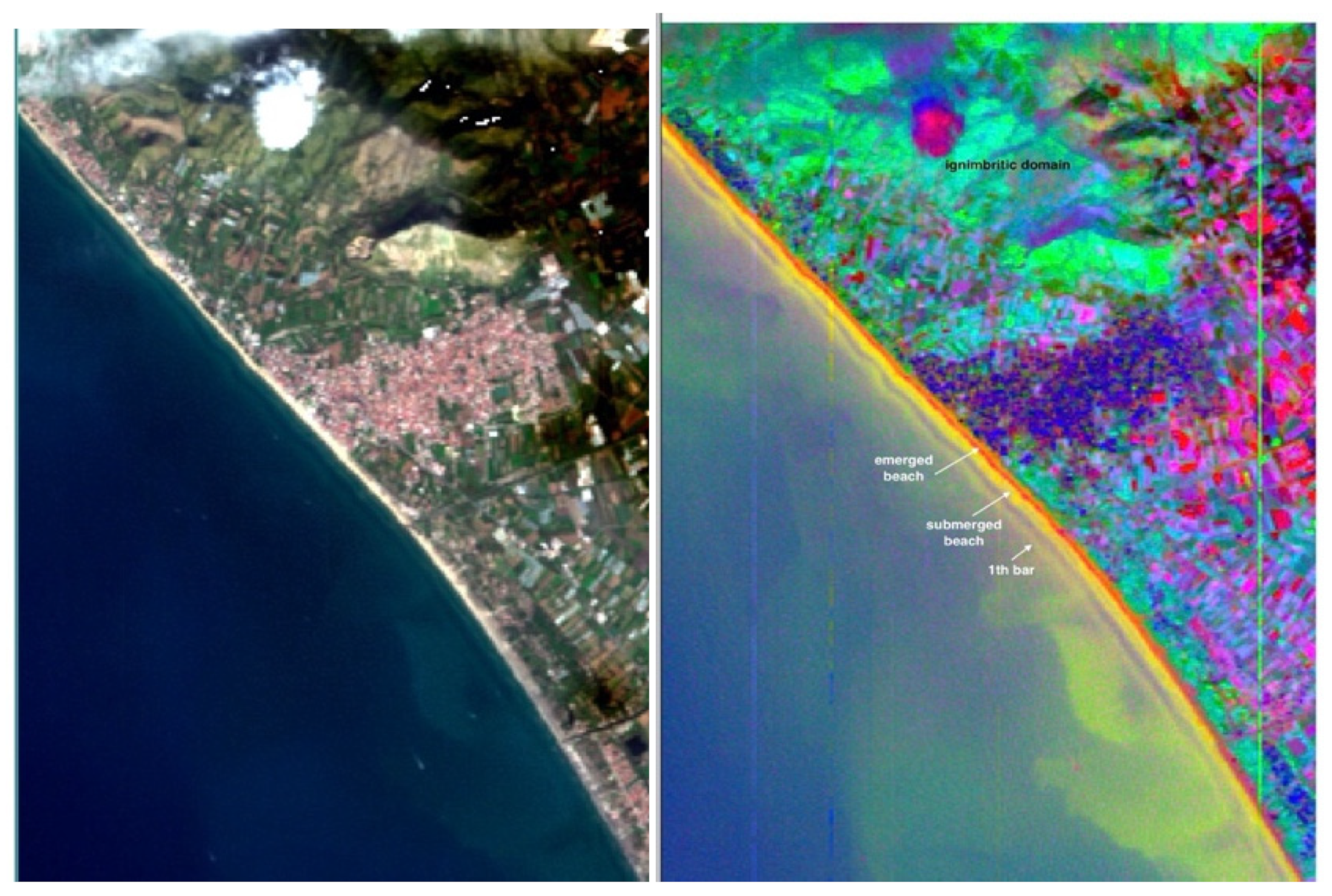 Land 11 02070 g013 Land 11 02070 g013