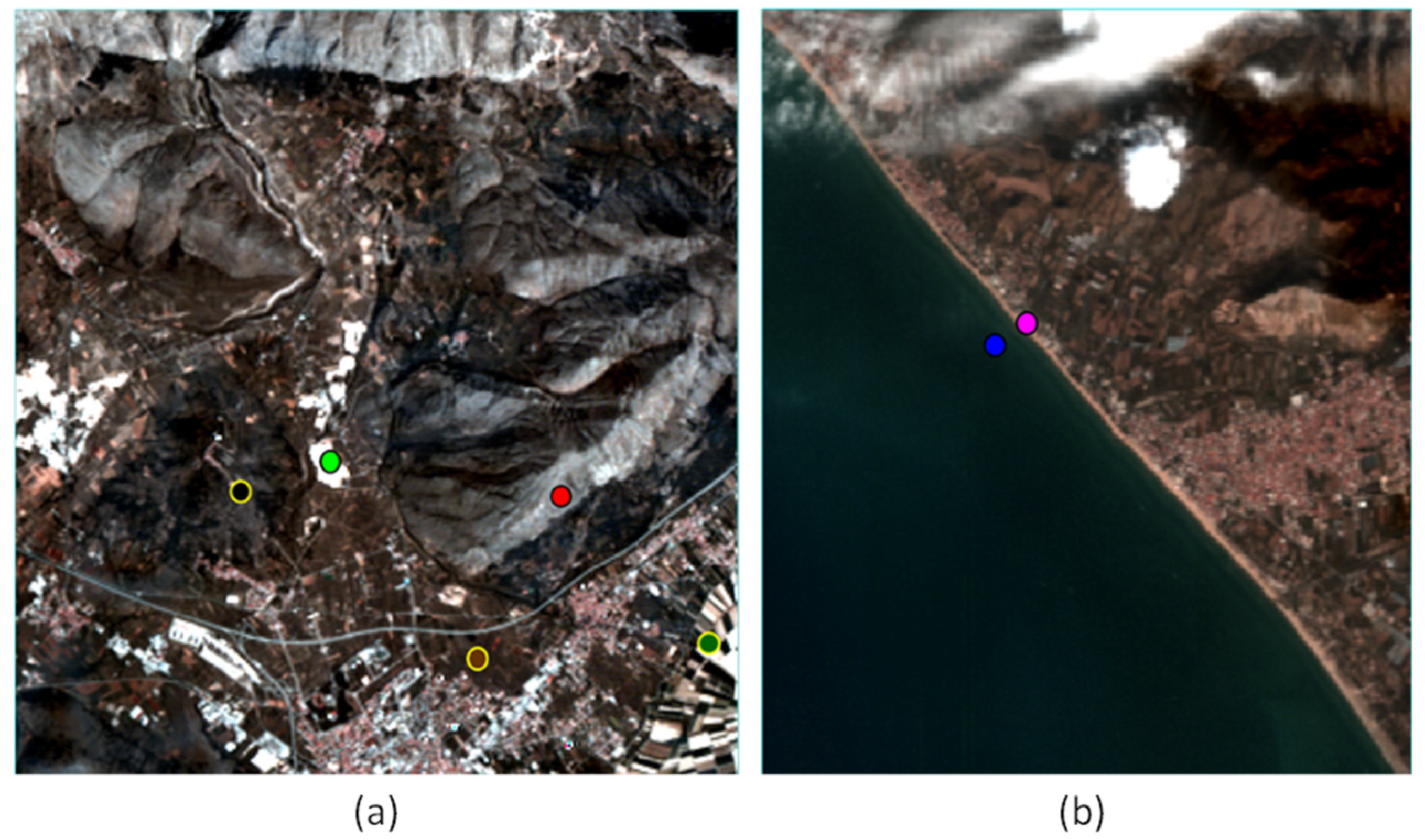 Land 11 02070 g014 Land 11 02070 g014