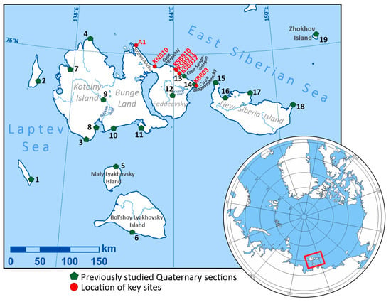 Land | Free Full-Text | Geochemical Features of Ground Ice from the  Faddeevsky Peninsula Eastern Coast (Kotelny Island