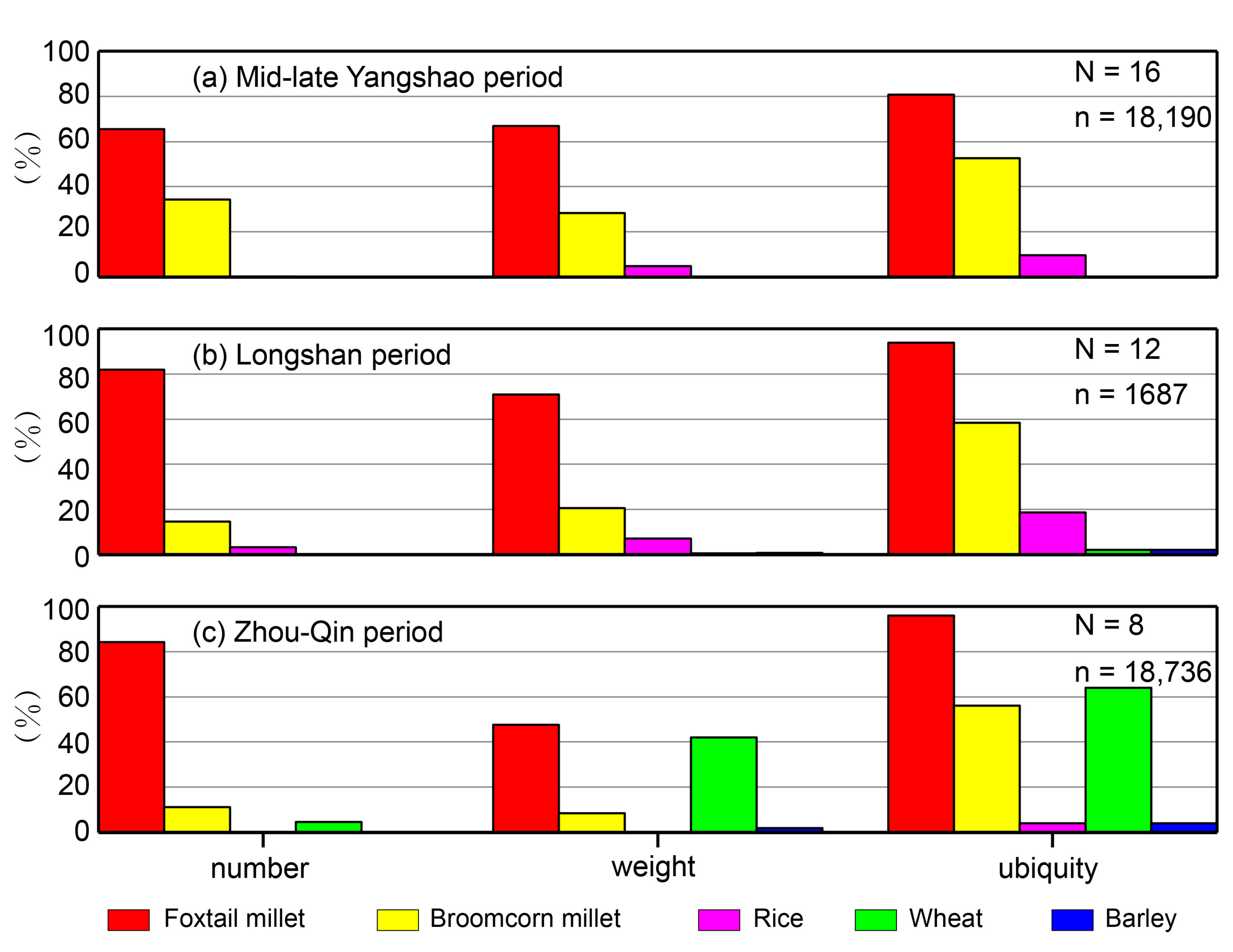 Land 12 00343 g005 Land 12 00343 g005