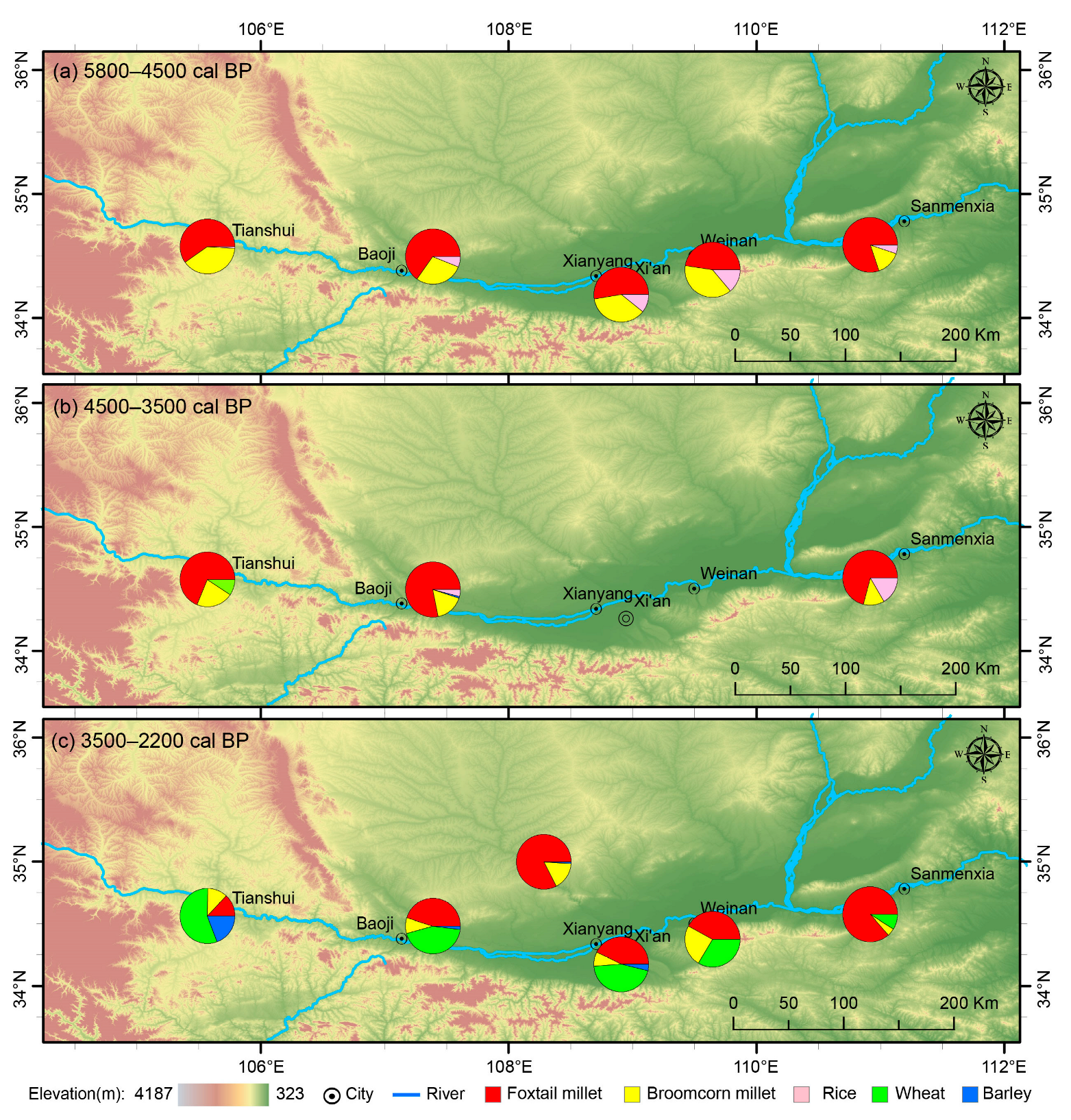 Land 12 00343 g006 Land 12 00343 g006