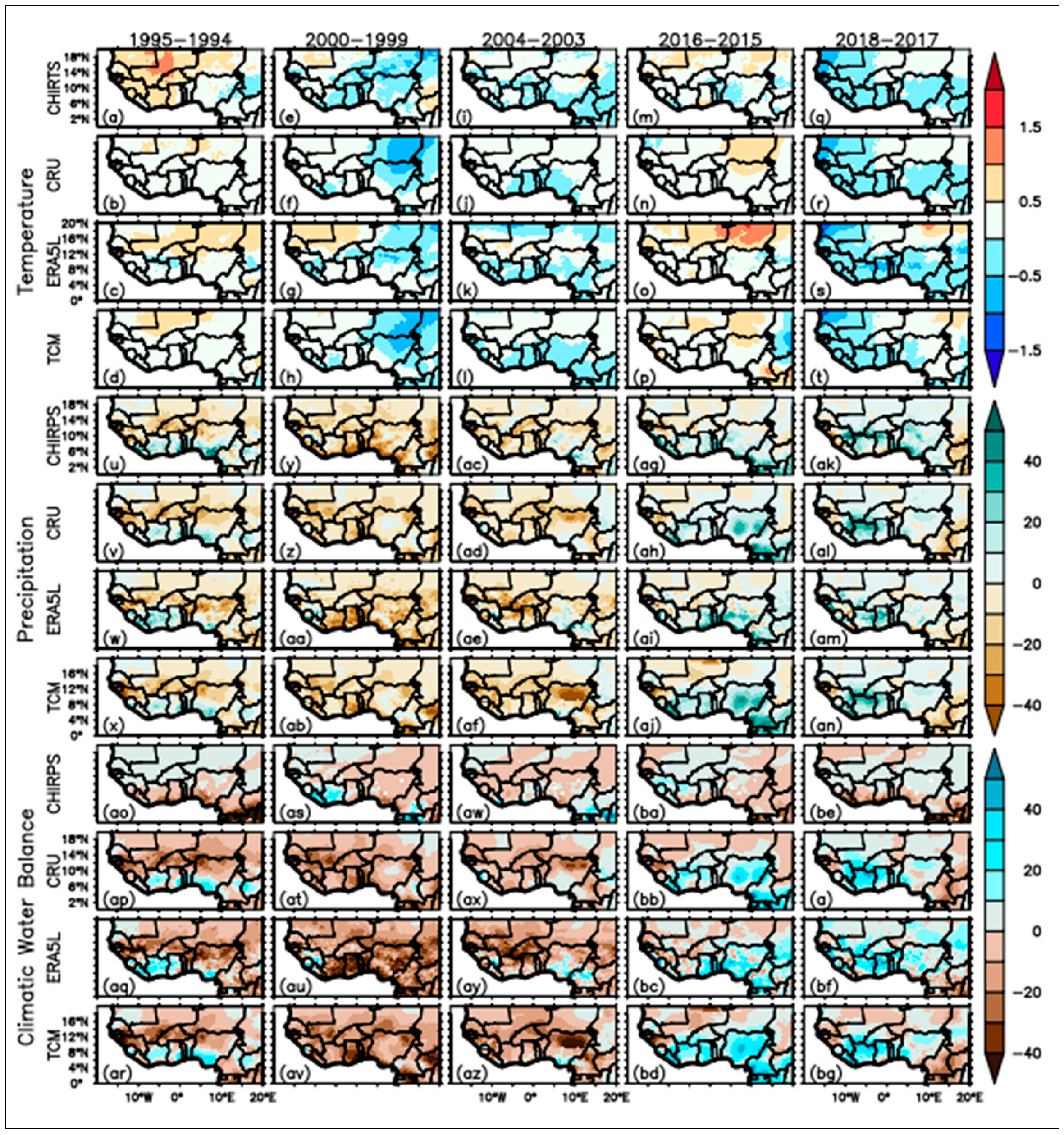 Land 12 00355 g009 Land 12 00355 g009