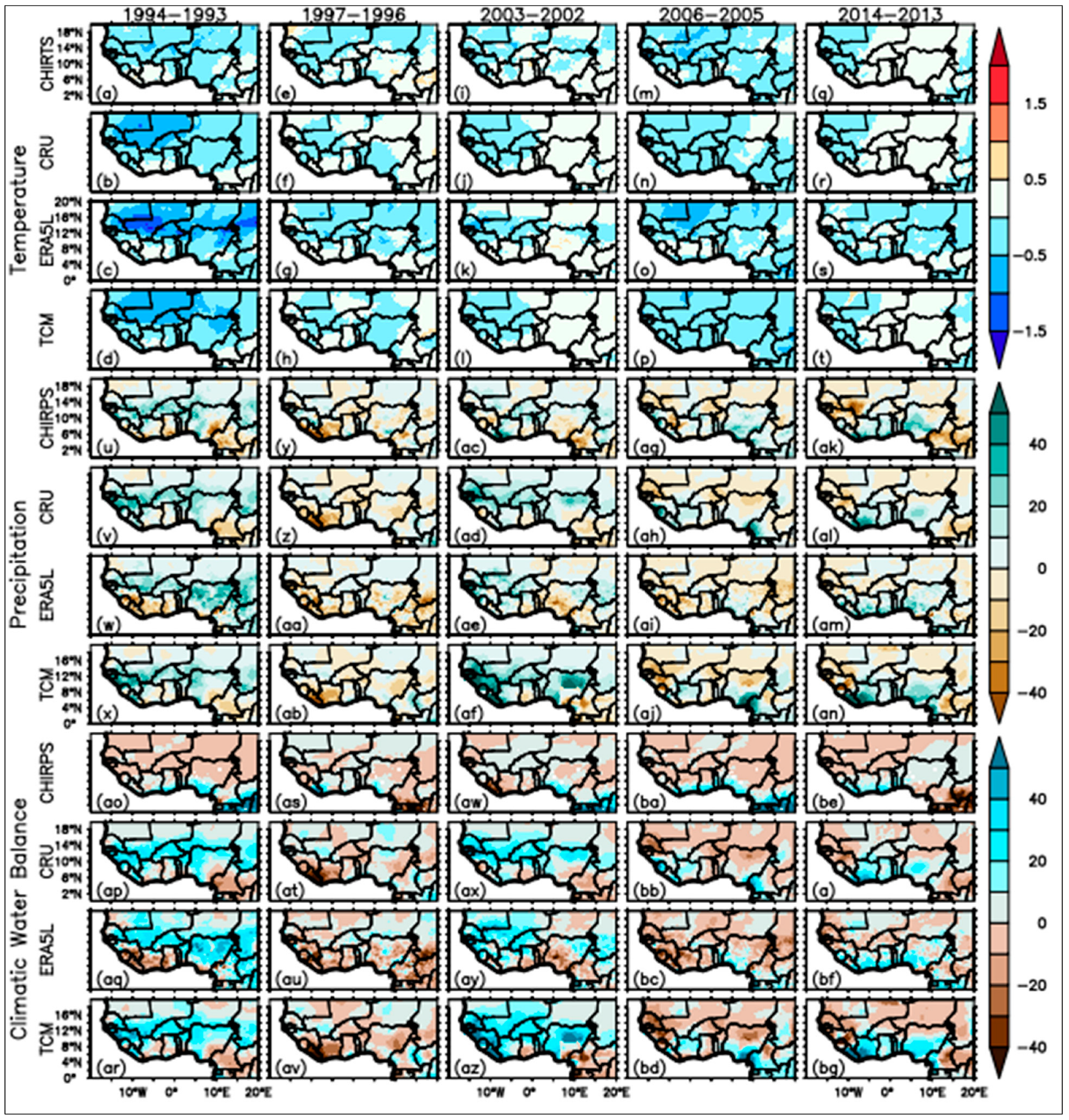 Land 12 00355 g010 Land 12 00355 g010