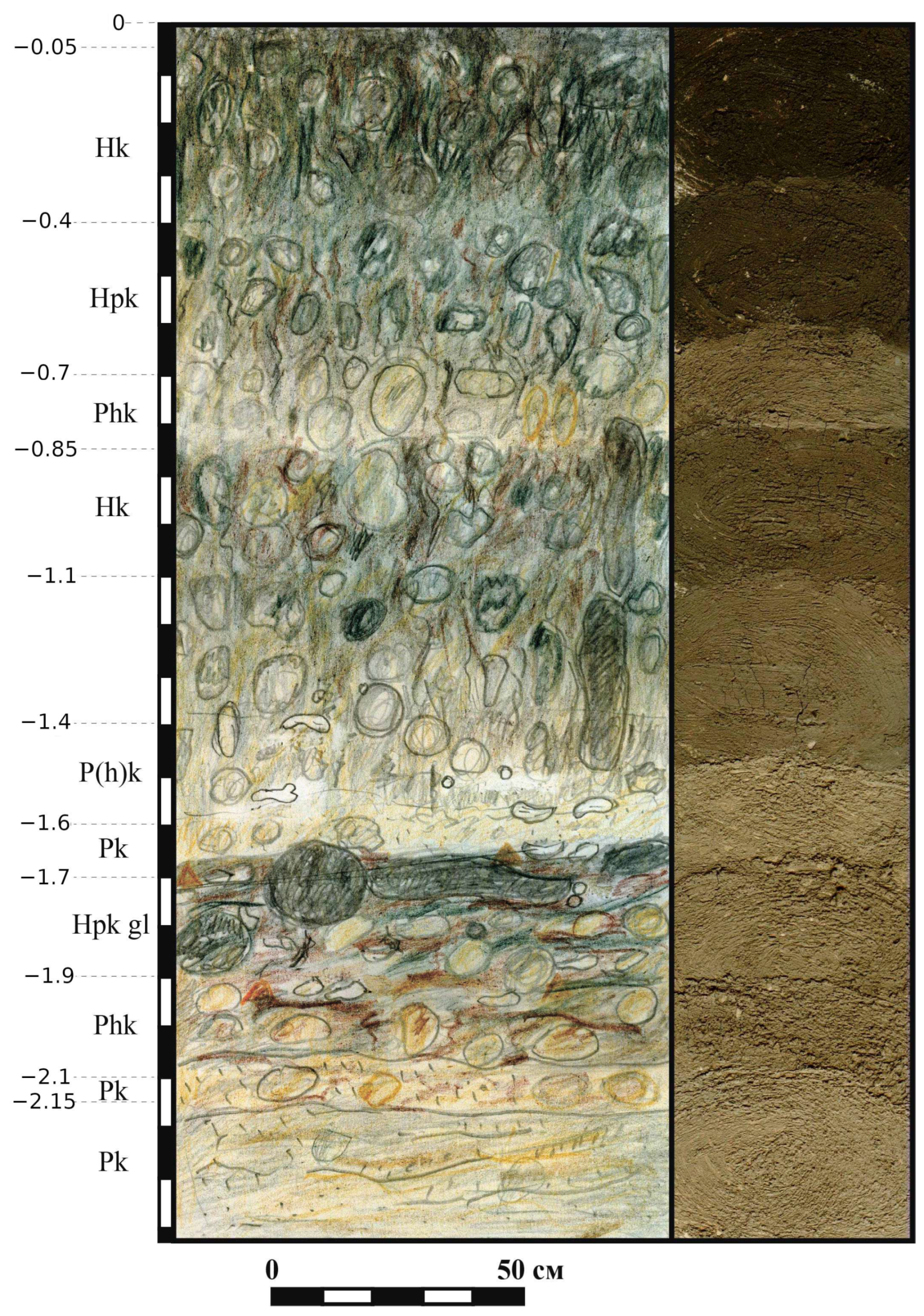 Land 12 00388 g010 Land 12 00388 g010