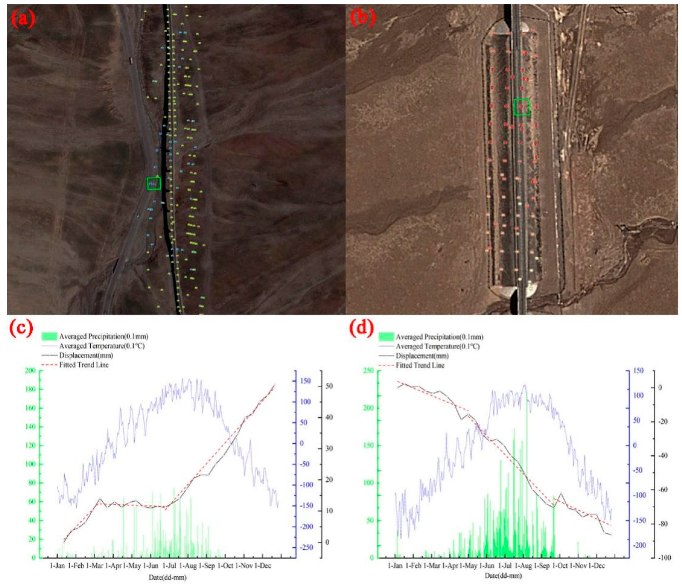 Land 12 00474 g008 Land 12 00474 g008