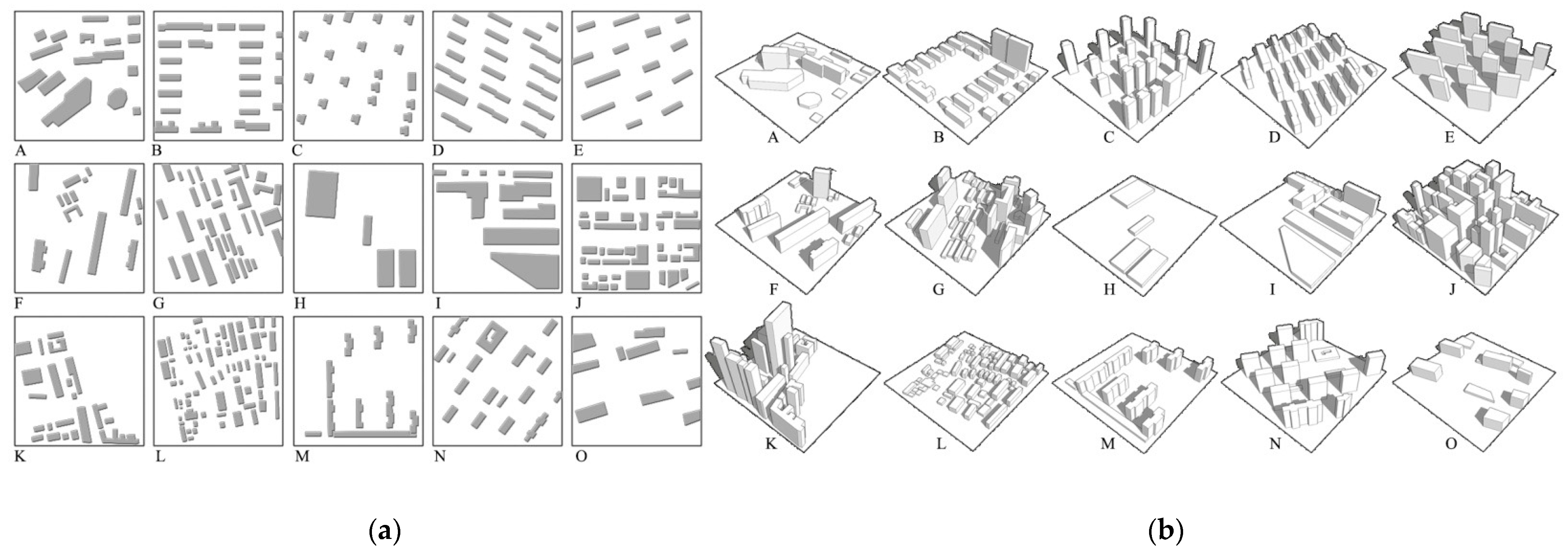 Land 12 00762 g003 Land 12 00762 g003