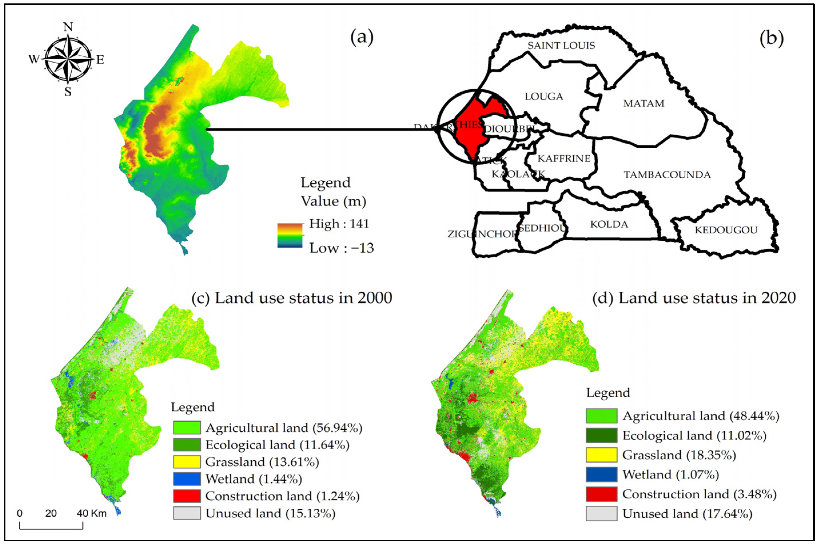 agricultural land use