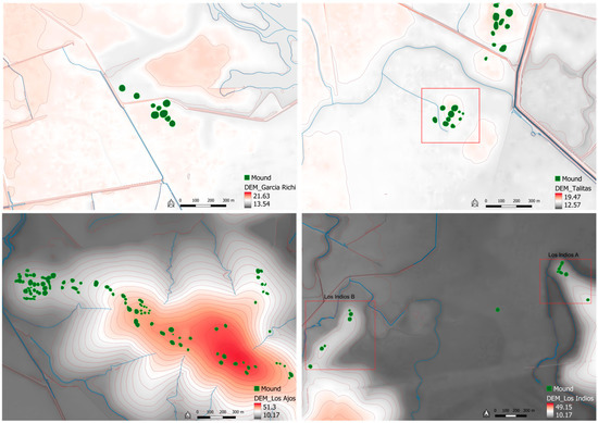Land | Free Full-Text | Knowledge of the Sky among Indigenous Peoples of  the South American Lowlands&mdash;First Archaeoastronomical Analyses of  Orientations at Mounds in Uruguay