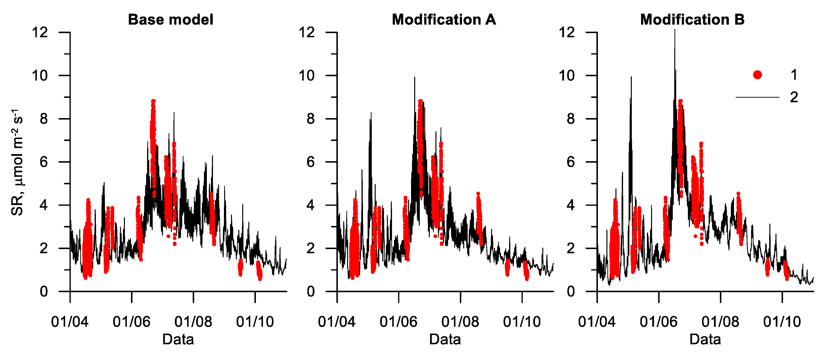 Land 12 00939 g004 Land 12 00939 g004