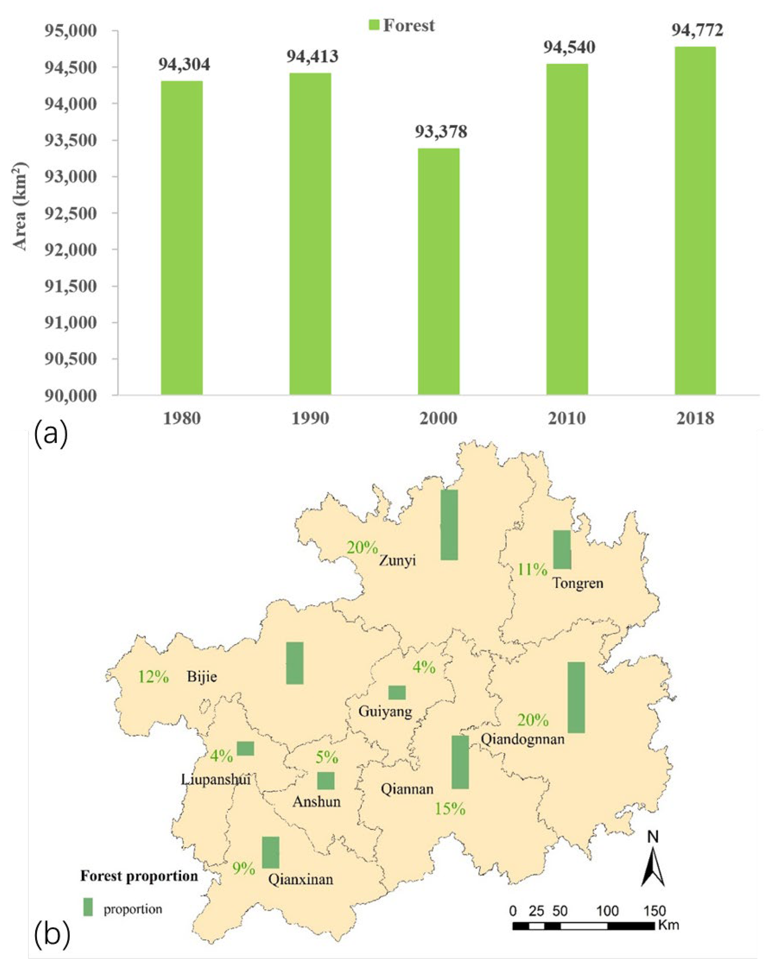 Land 12 01004 g003 Land 12 01004 g003