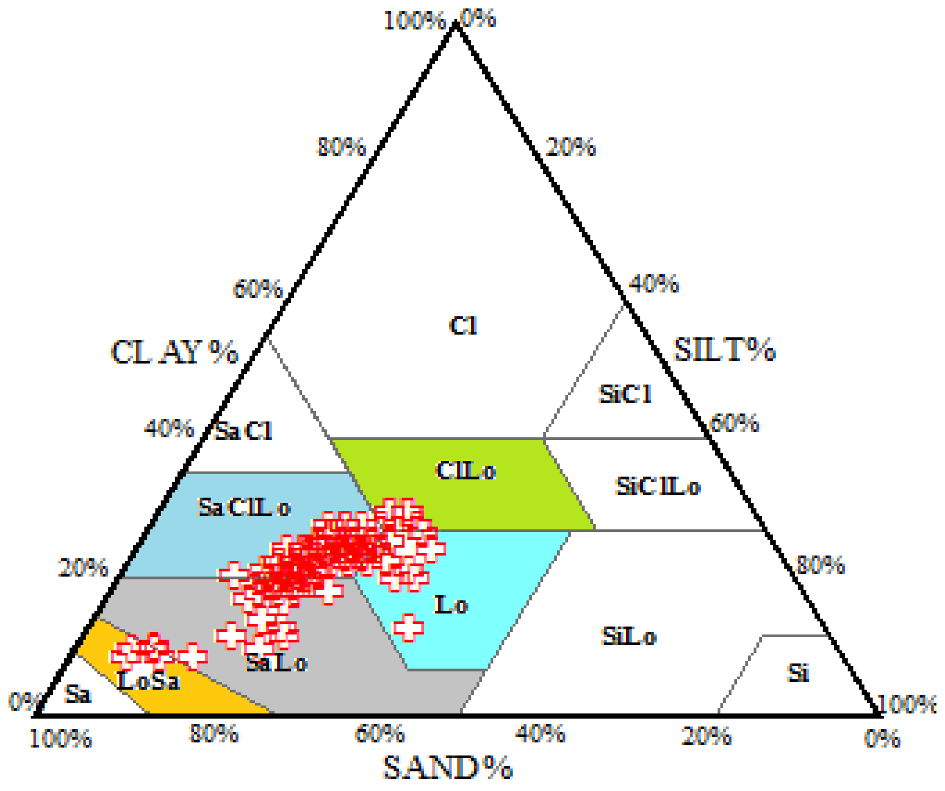 Land 12 01106 g002 Land 12 01106 g002
