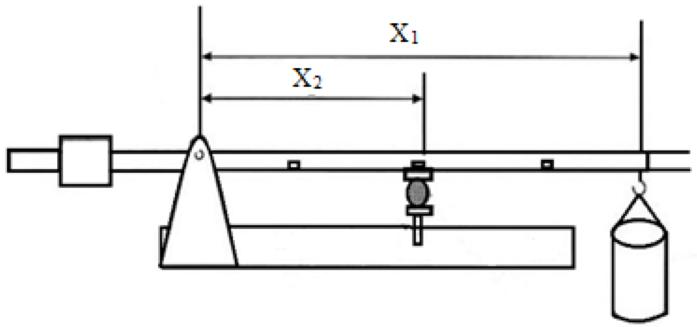 Land 12 01106 g004 Land 12 01106 g004