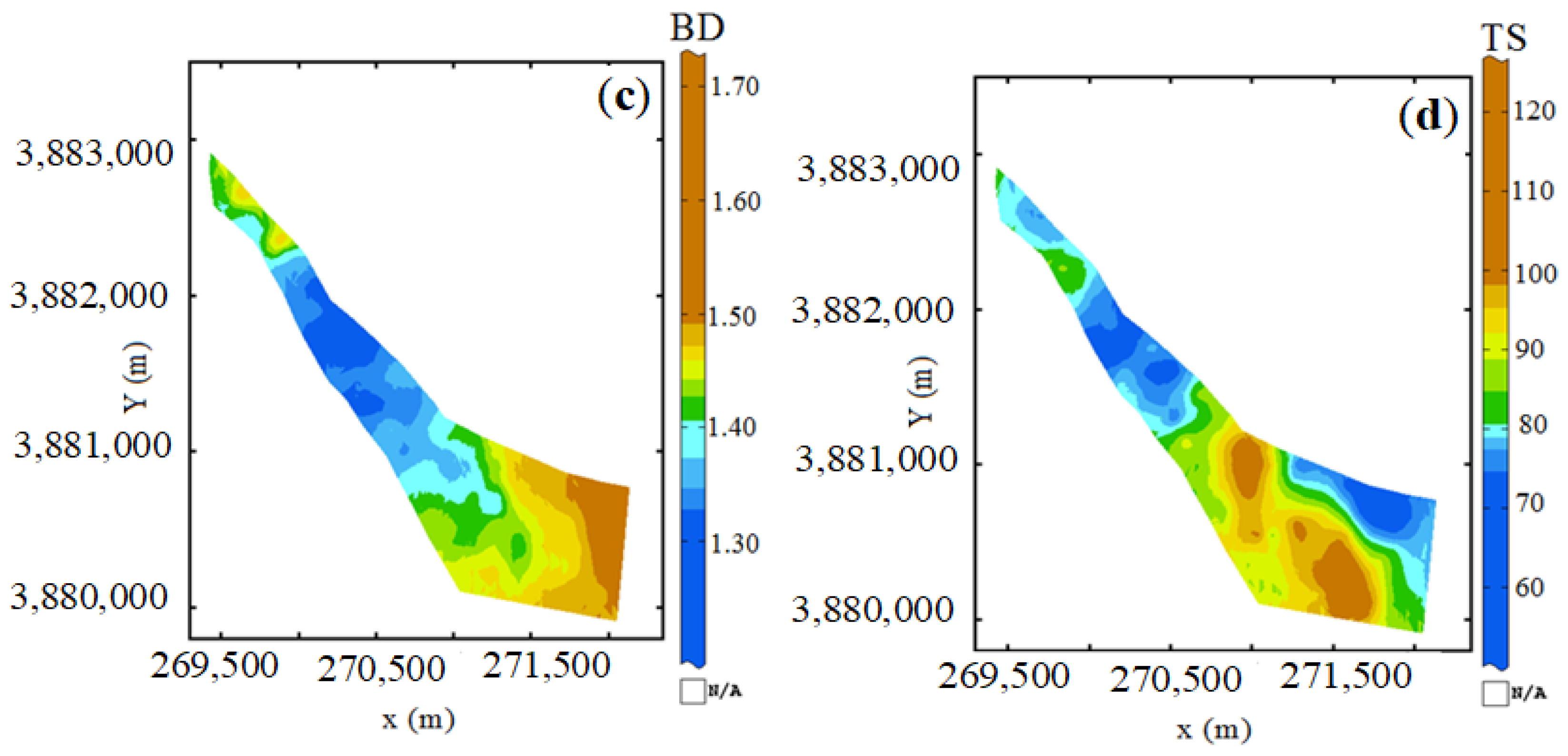 Land 12 01106 g009b Land 12 01106 g009b
