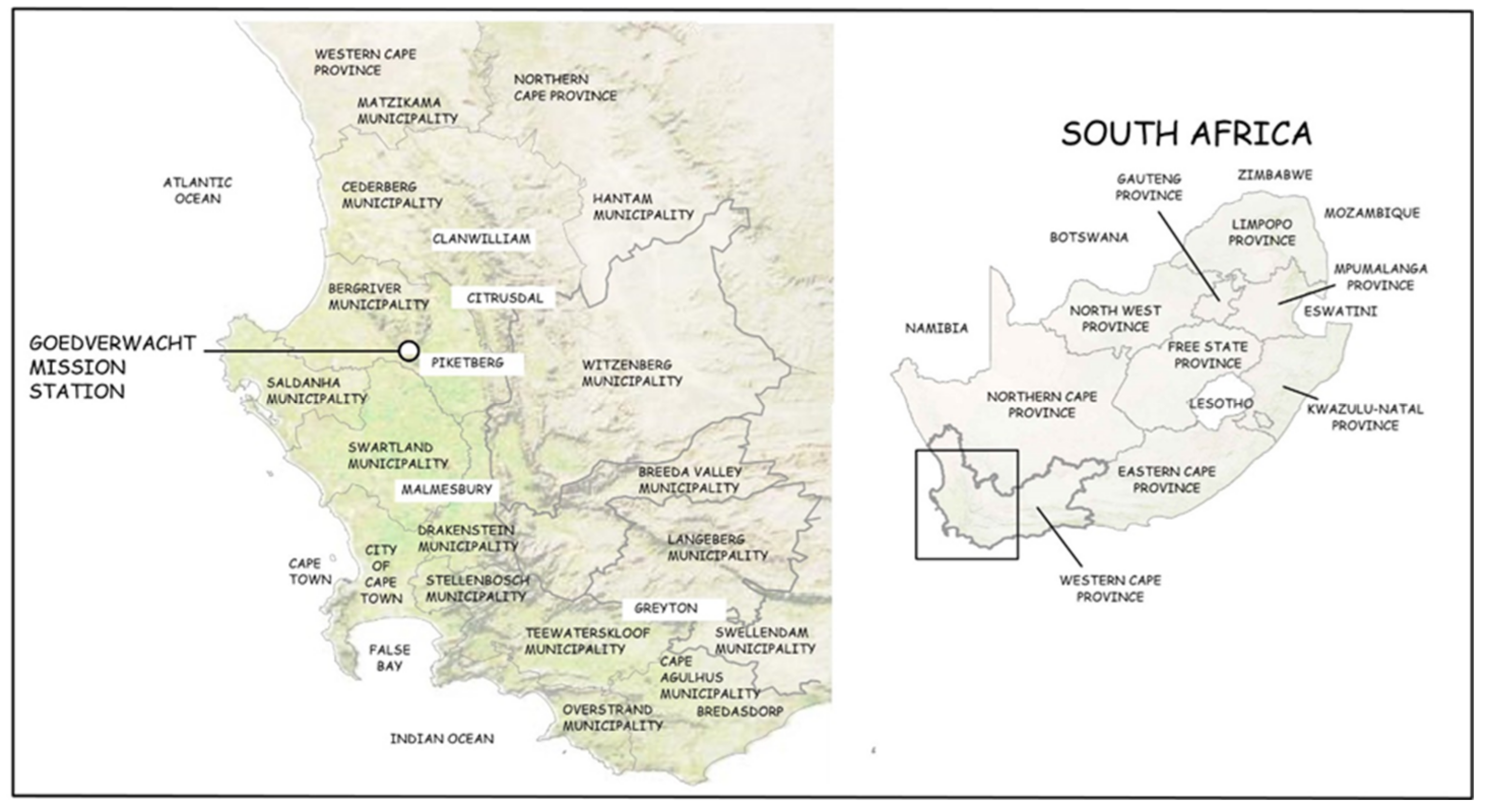 Land 12 01132 g002 Land 12 01132 g002