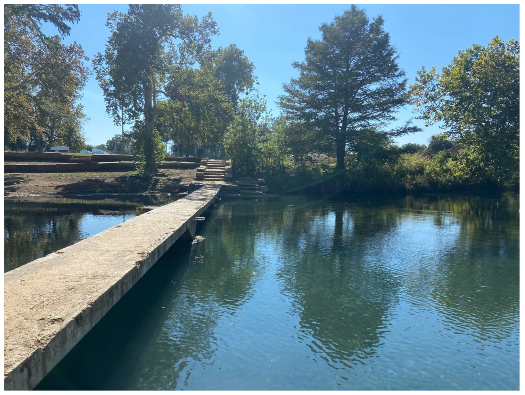 Land 12 01137 g0a3 Land 12 01137 g0a3