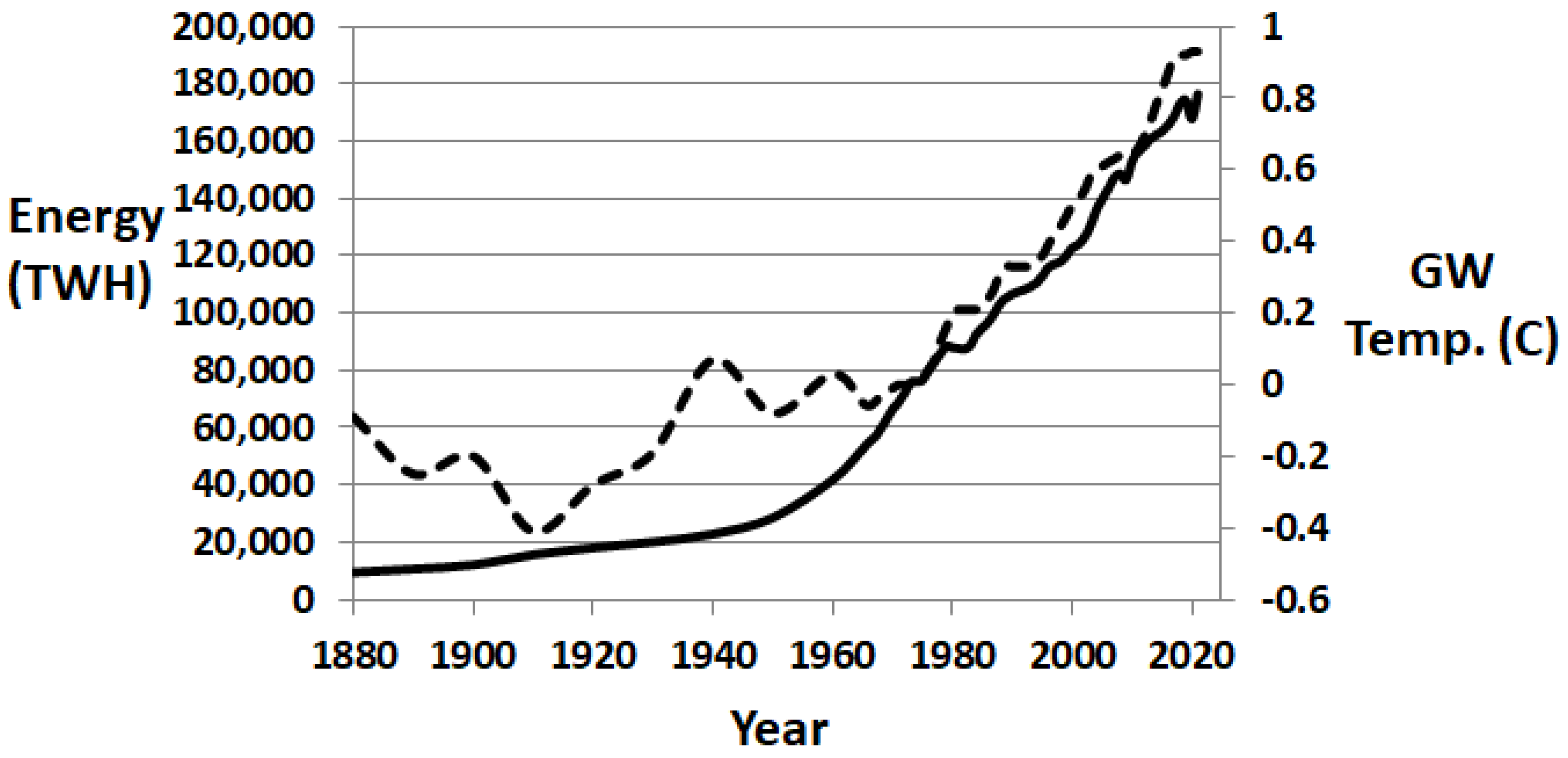 Land 12 01222 g002 Land 12 01222 g002