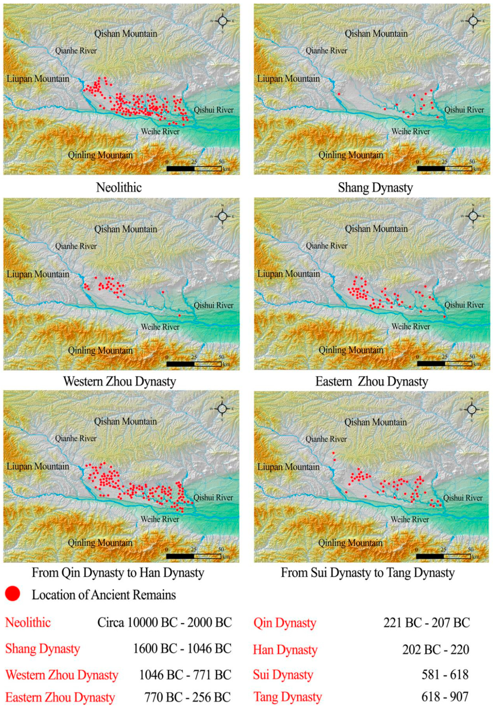 Land 12 01266 g002 Land 12 01266 g002