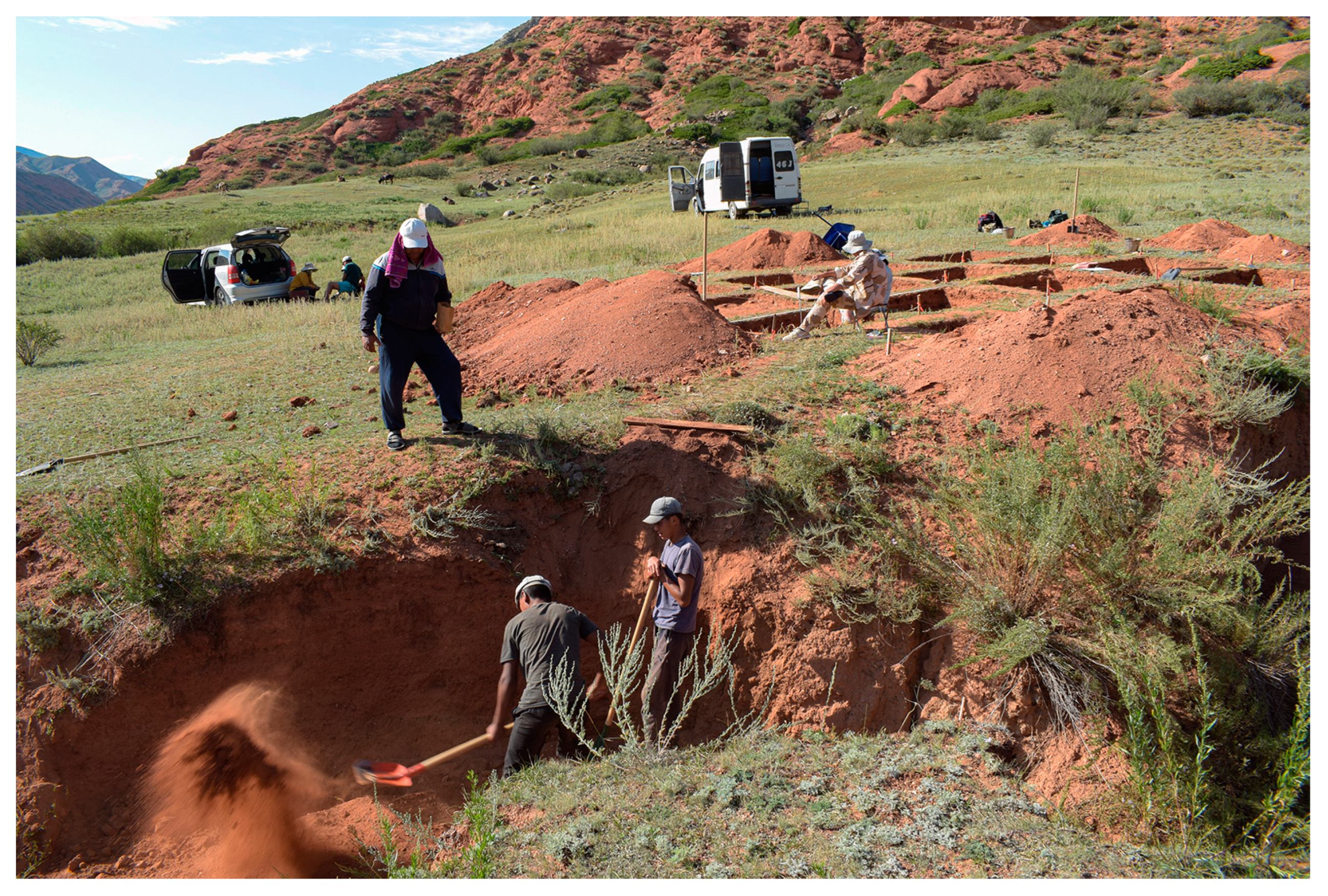 Land 12 01406 g007 Land 12 01406 g007