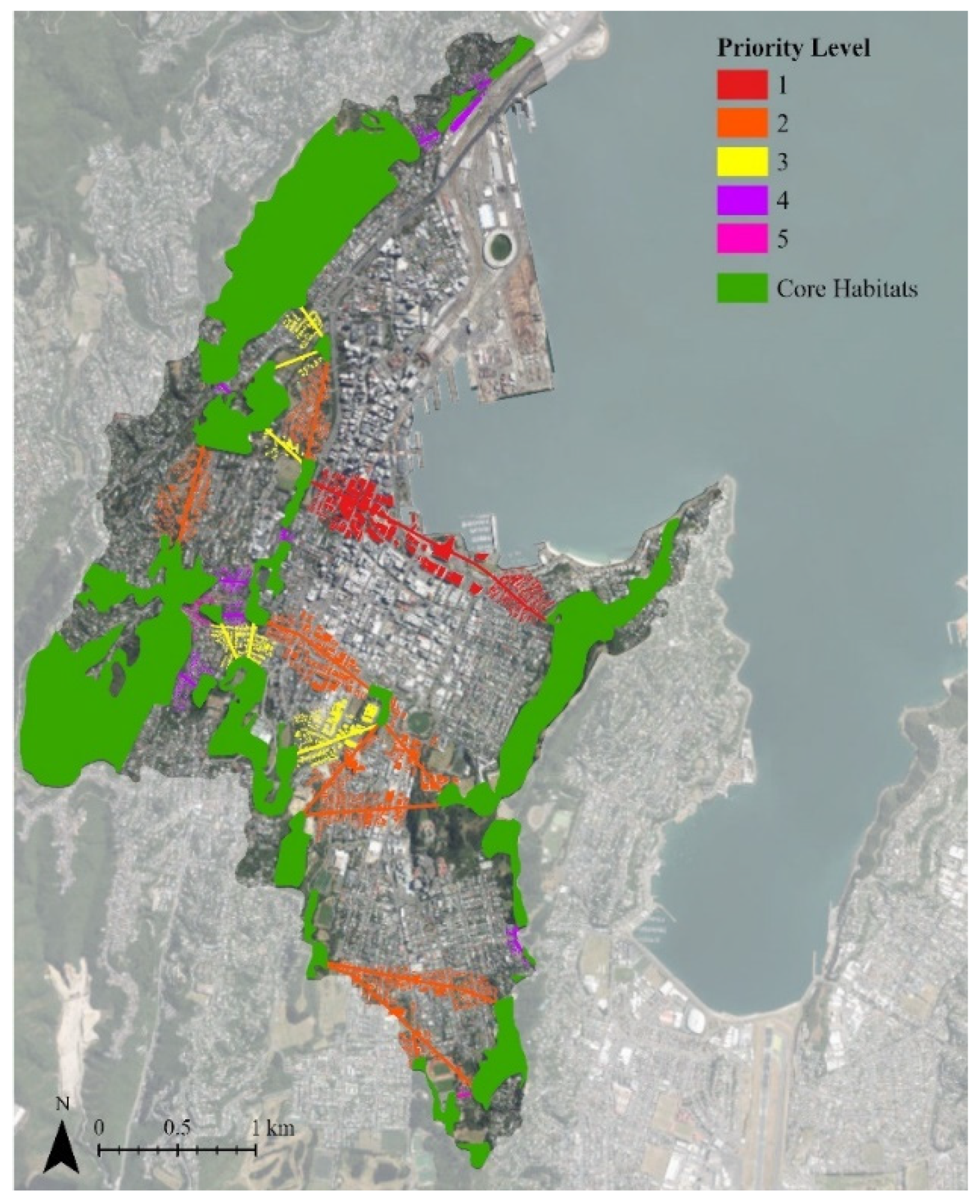 Relative amount of functional habitat and three services by planning