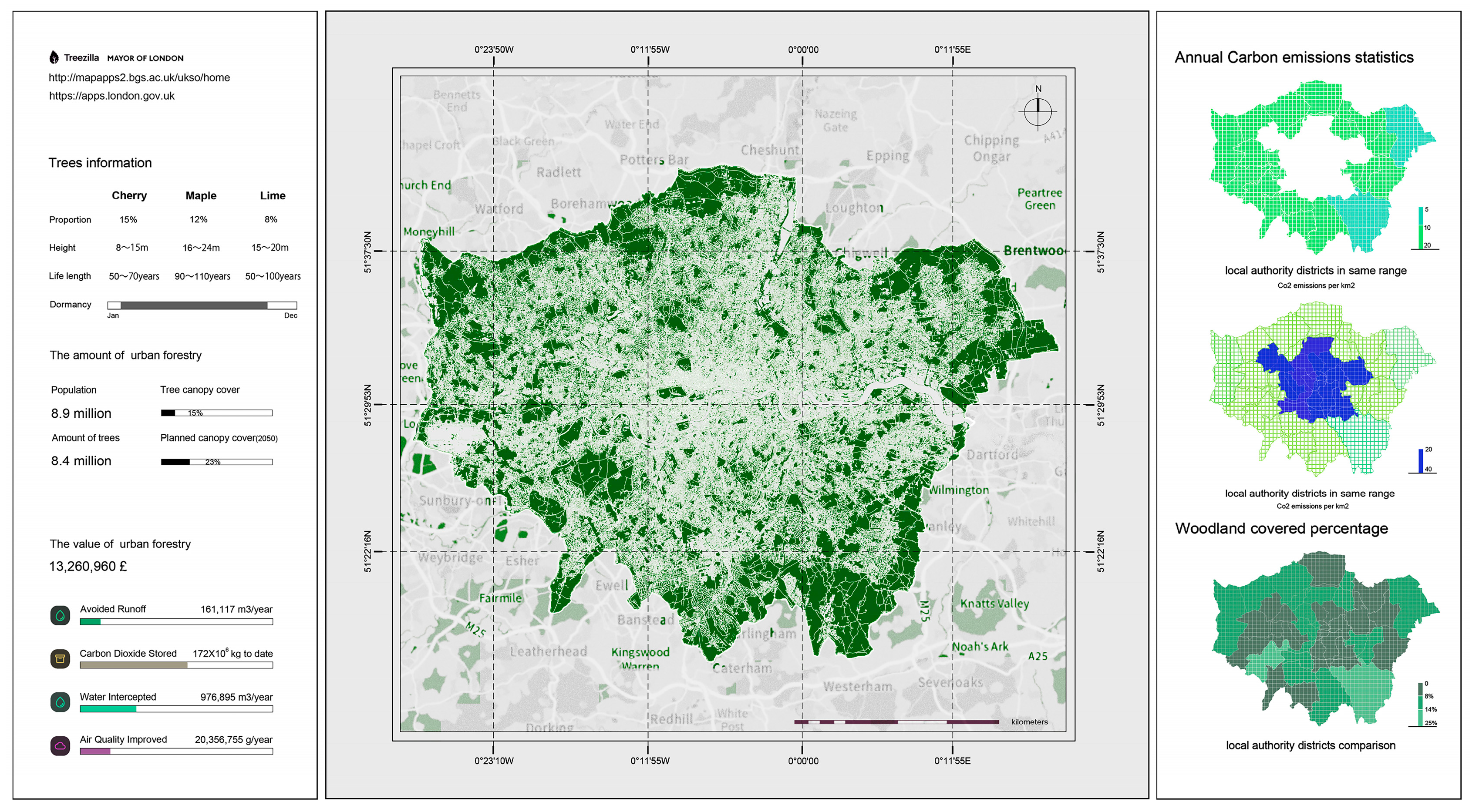 Land 12 01479 g003 Land 12 01479 g003