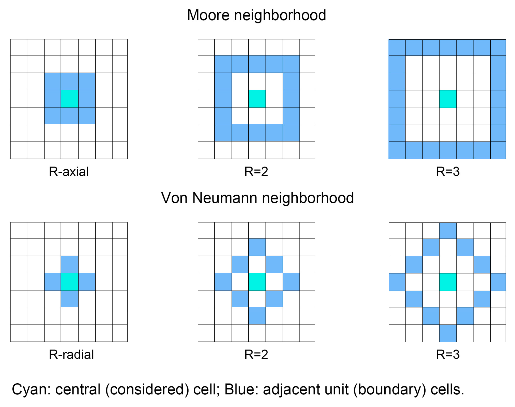 Land 12 01479 g004 Land 12 01479 g004