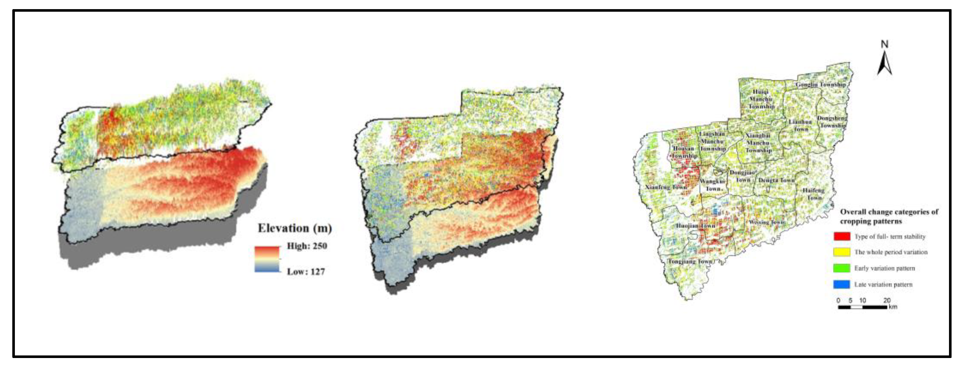 Land 12 01574 g006 Land 12 01574 g006