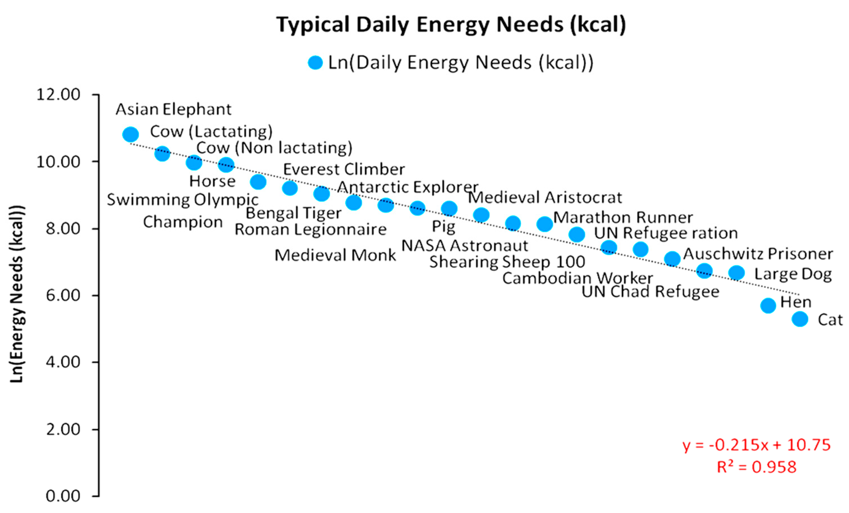 Land 12 01603 g010 Land 12 01603 g010