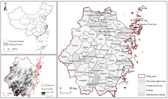 Land | Free Full-Text | Examining the Decoupling of Economic 