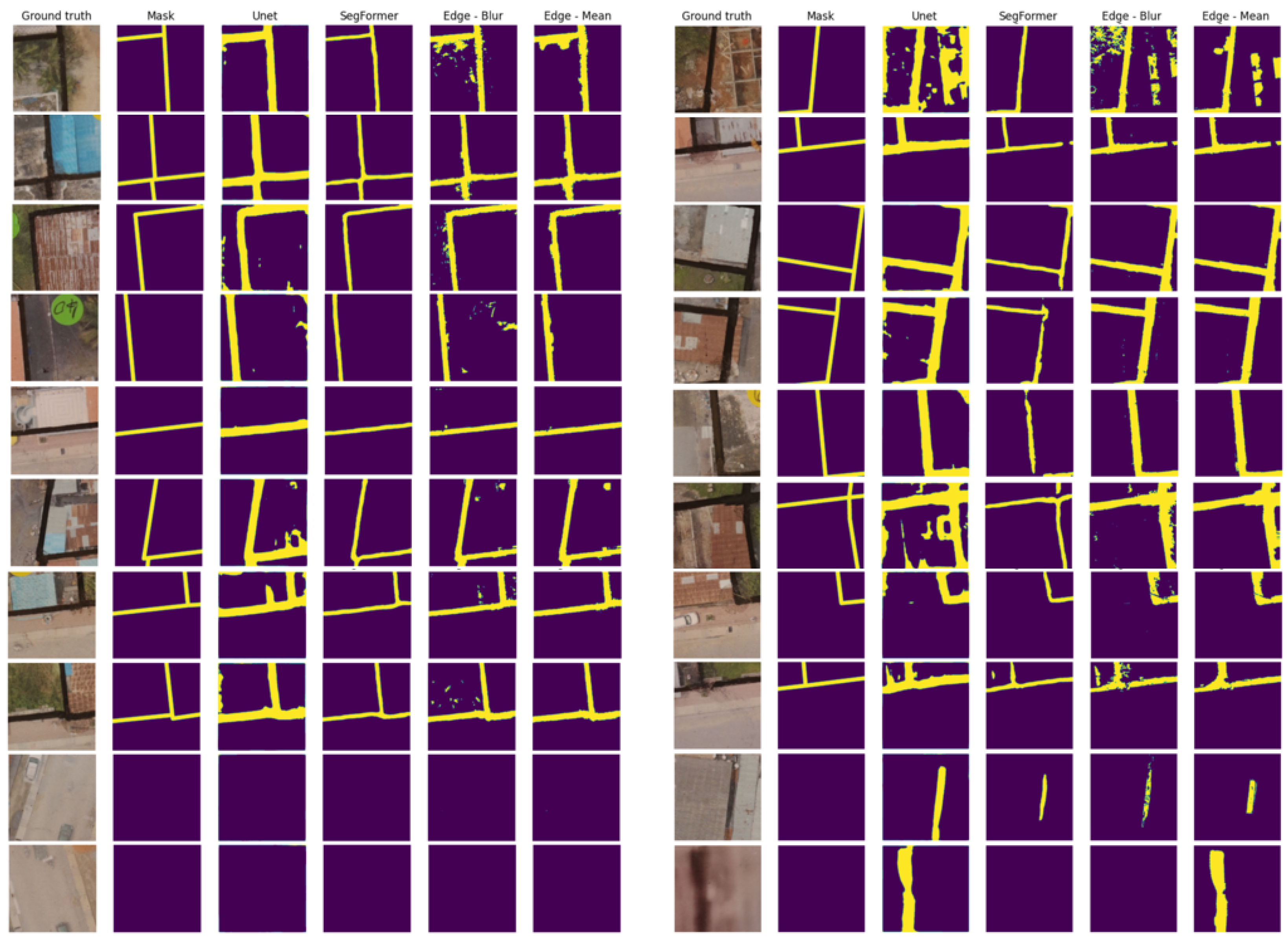 Land 12 02043 g006