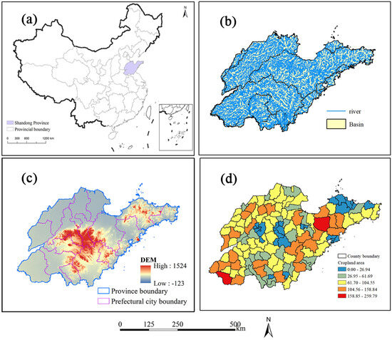 Land Free Full Text Spatial Characteristics of the Non Grain