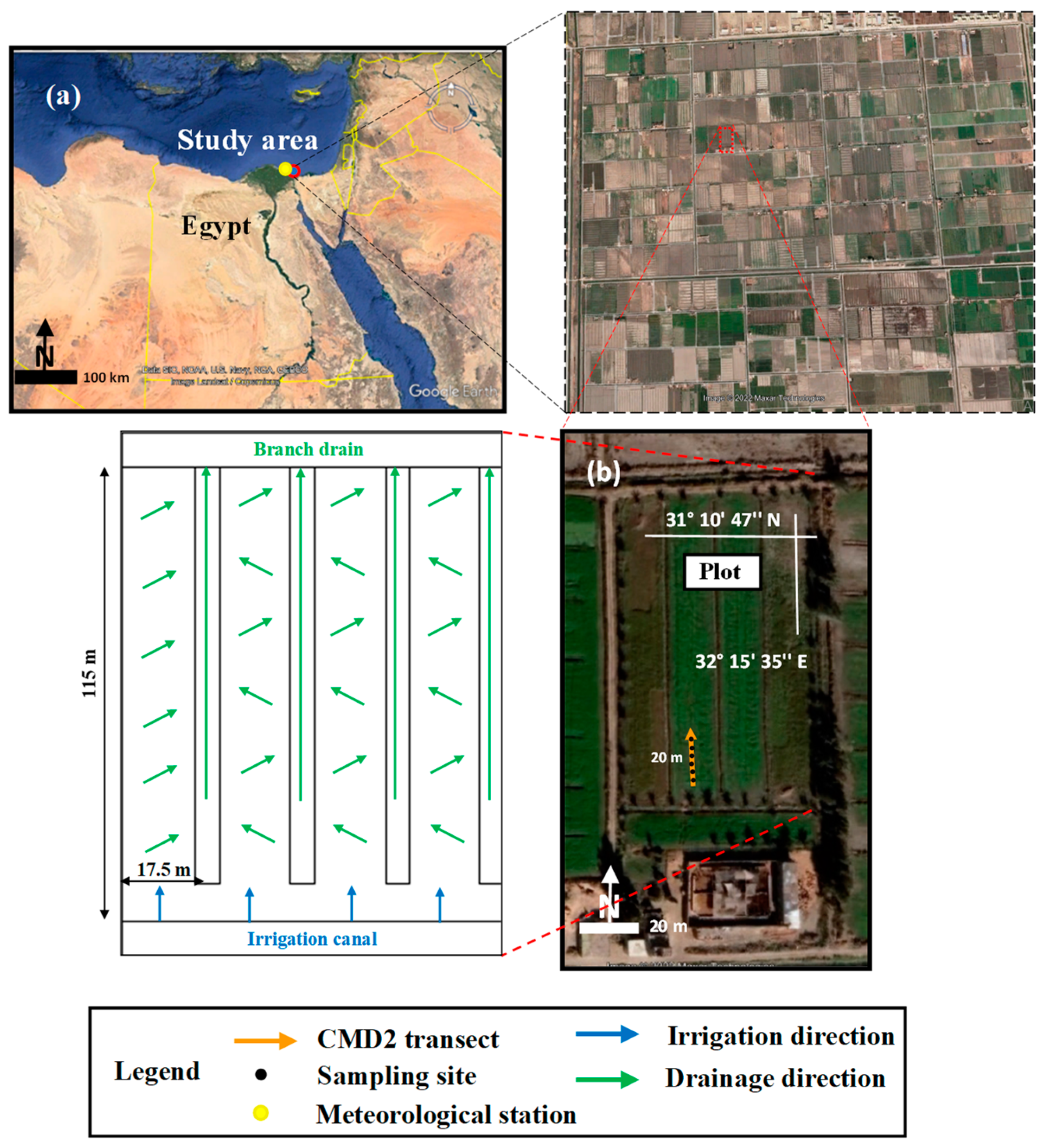 Land 13 00225 g001 Land 13 00225 g001