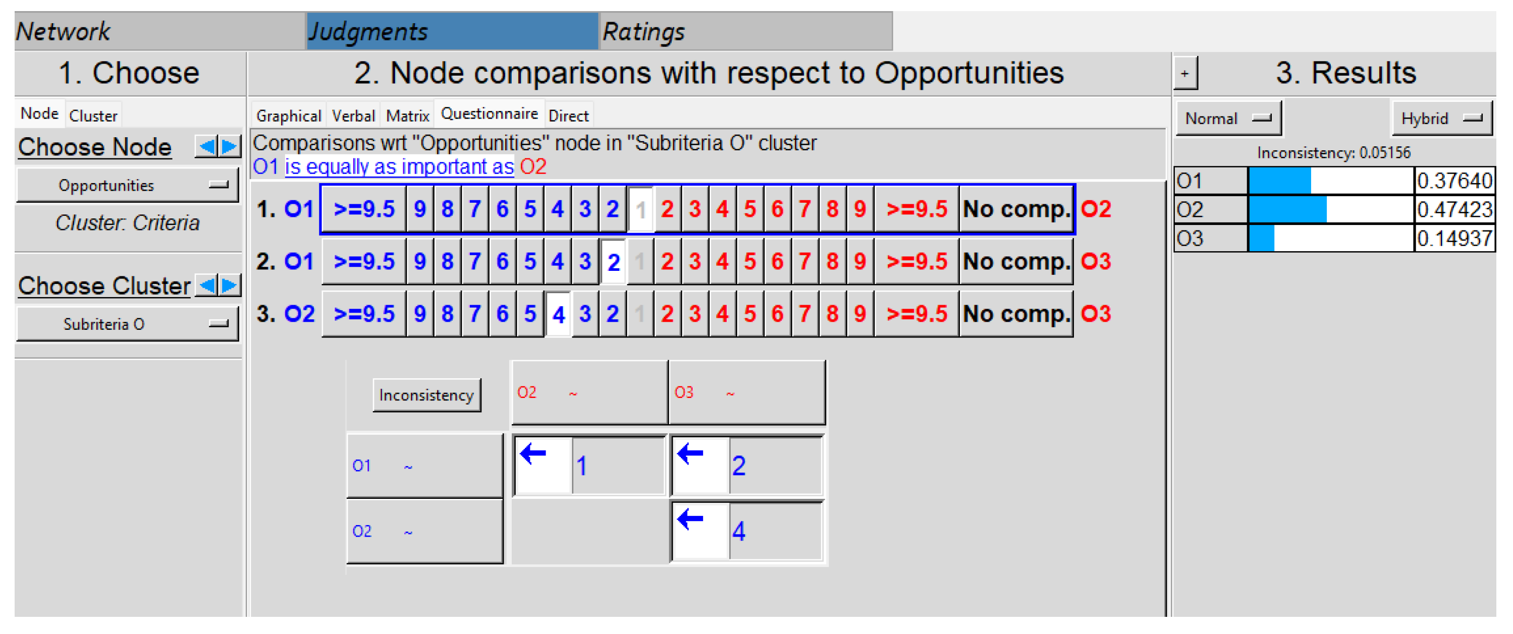 Land 13 00601 g004 Land 13 00601 g004