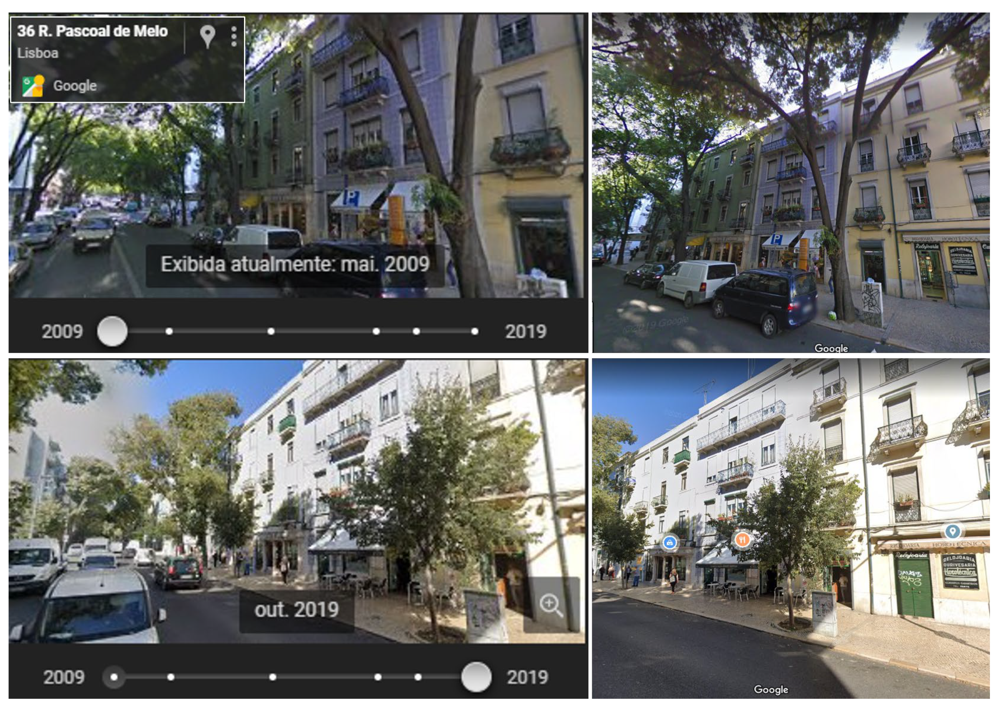 Land 13 00708 g007 Land 13 00708 g007