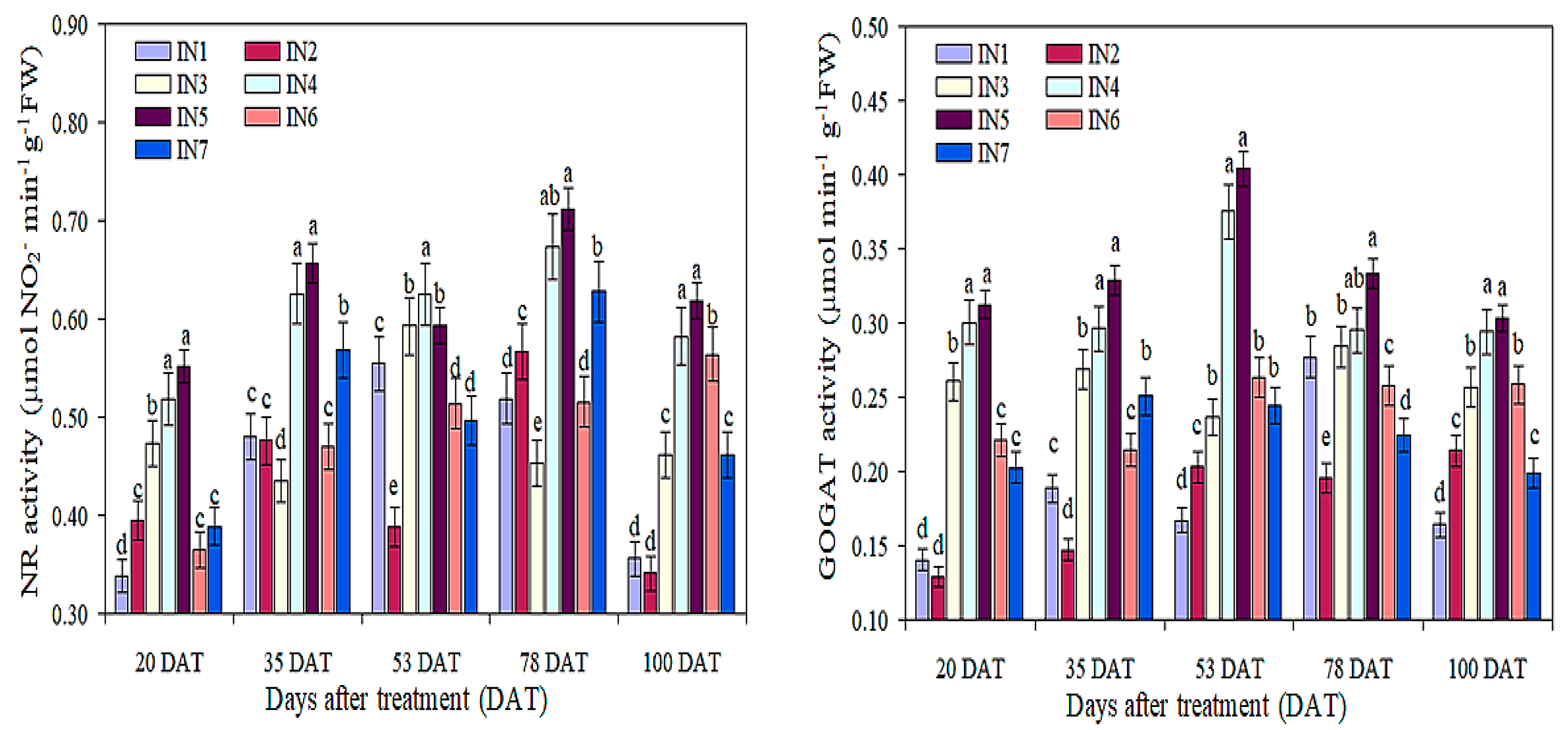 Land 13 00958 g002 Land 13 00958 g002