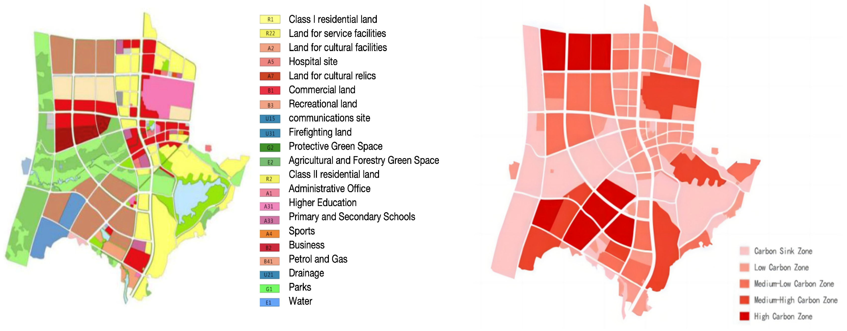 Land 13 01023 g005 Land 13 01023 g005