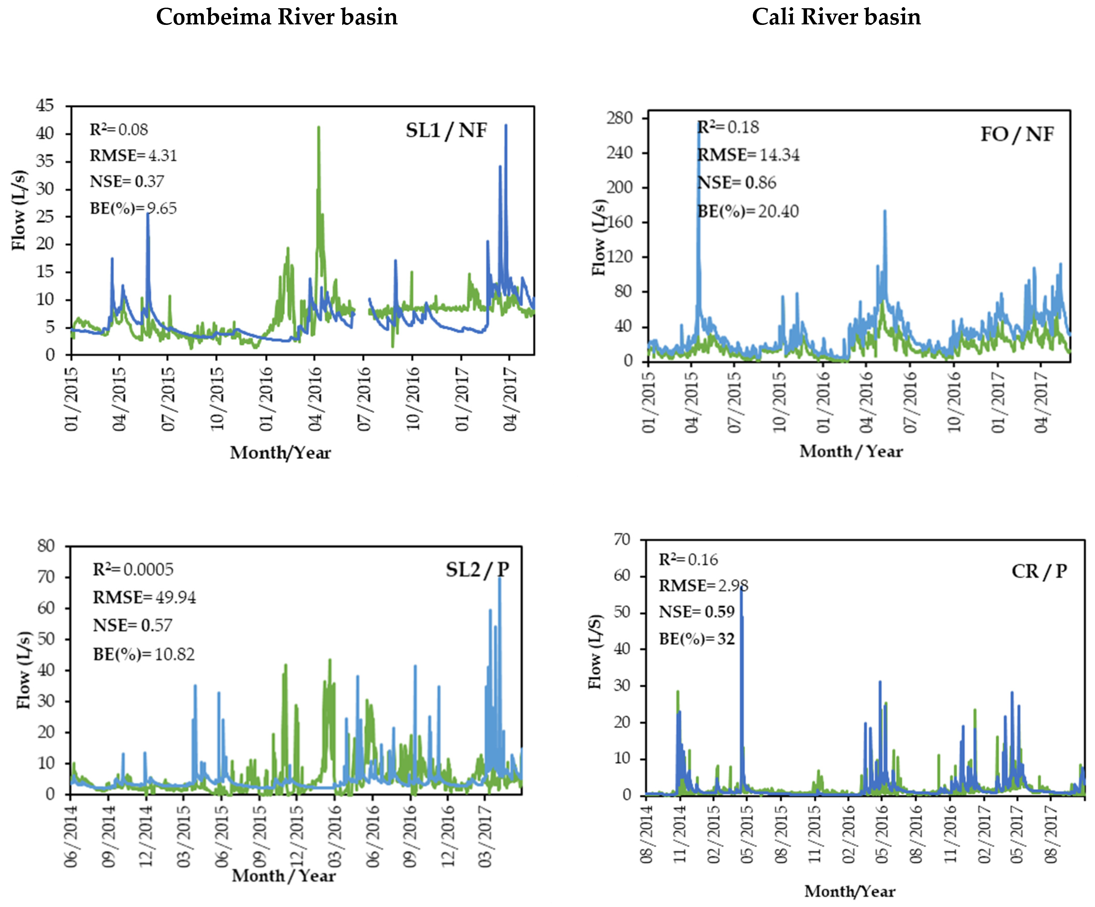 Land 13 01140 g006a Land 13 01140 g006a