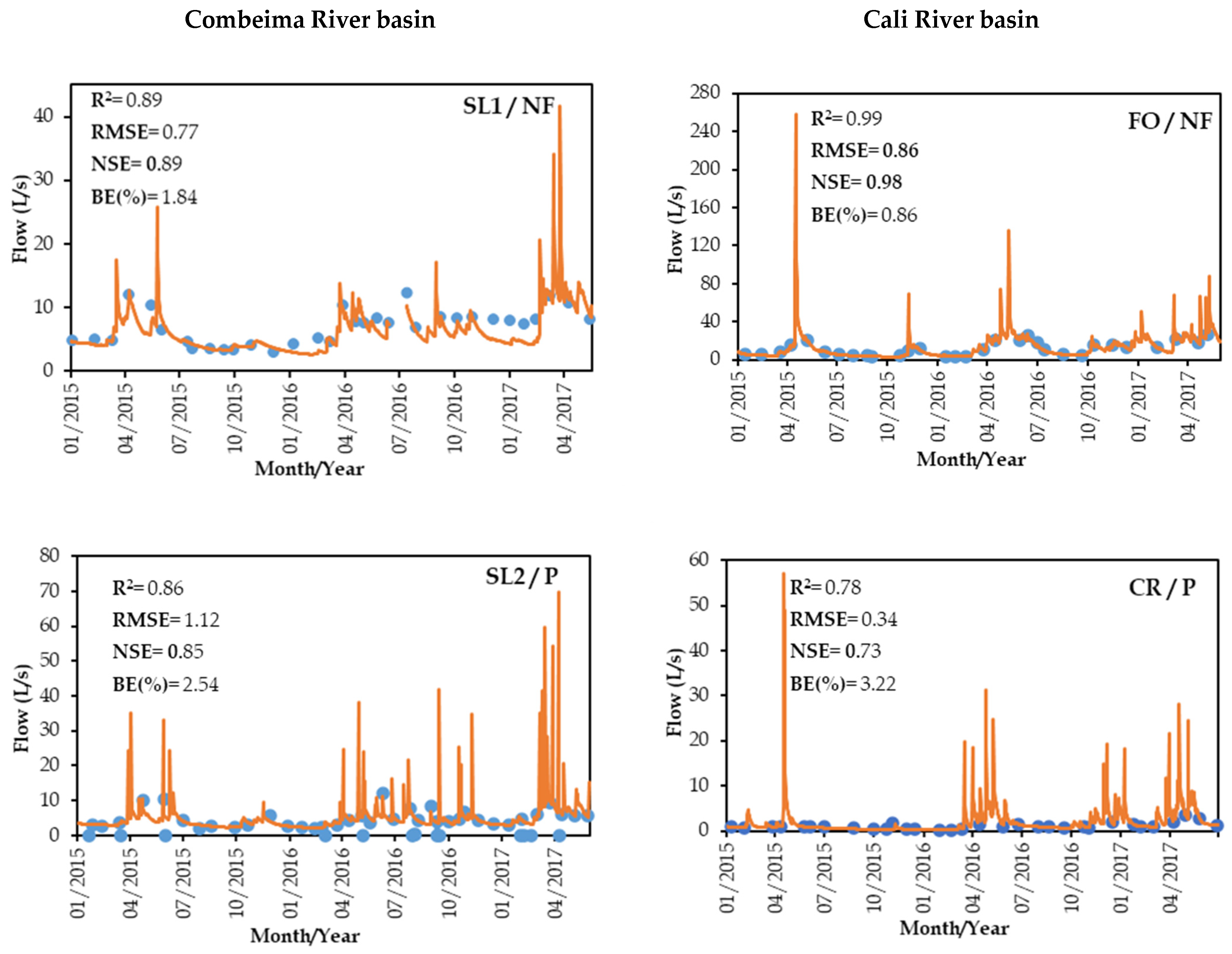 Land 13 01140 g008a Land 13 01140 g008a