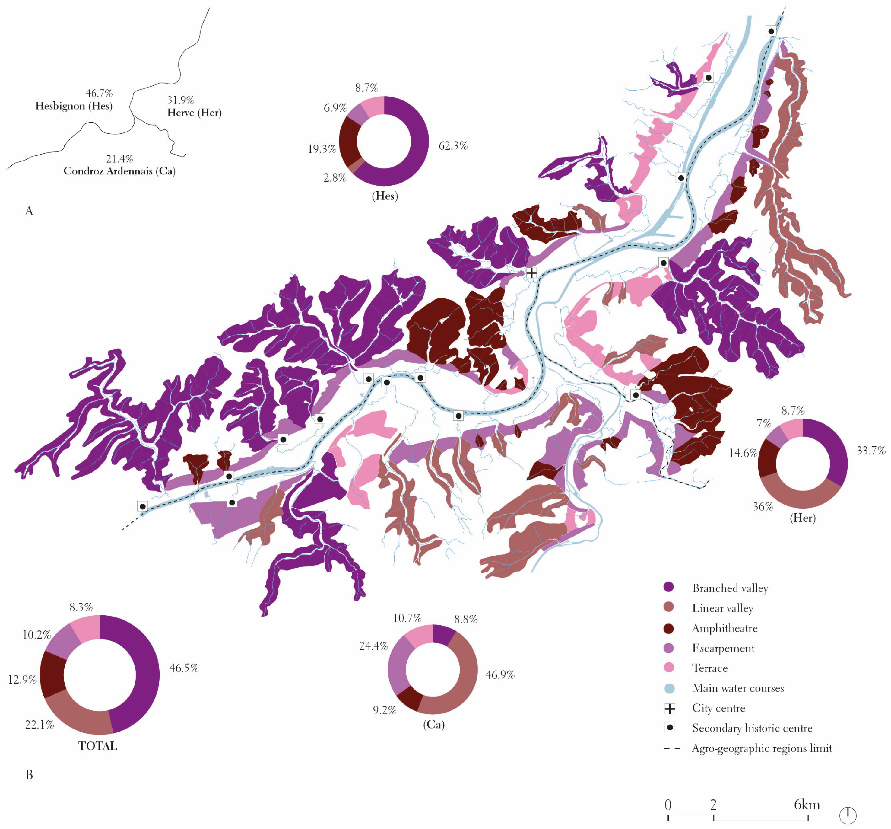 Land 13 01353 g006 Land 13 01353 g006