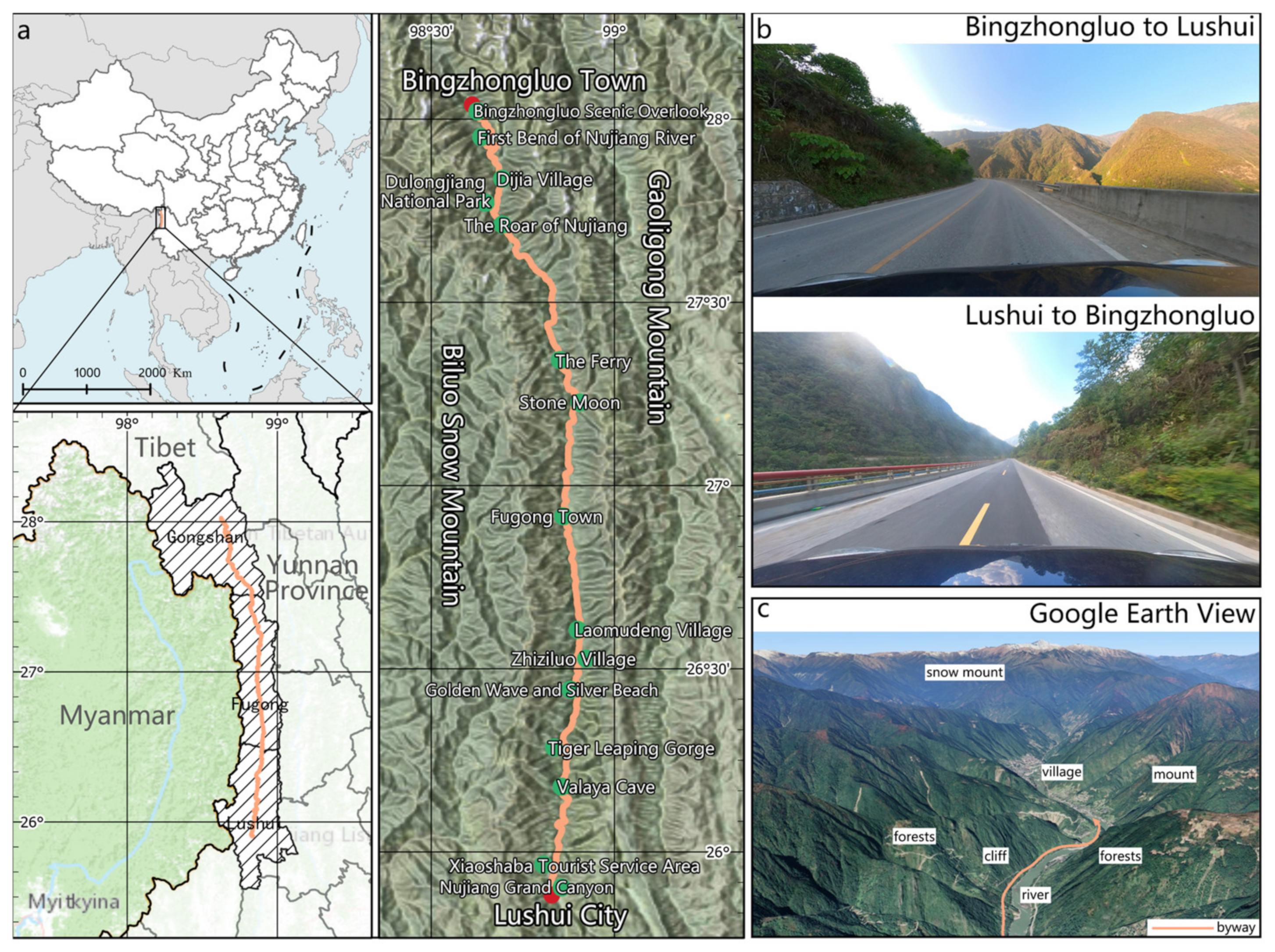 Land 13 01381 g001 Land 13 01381 g001