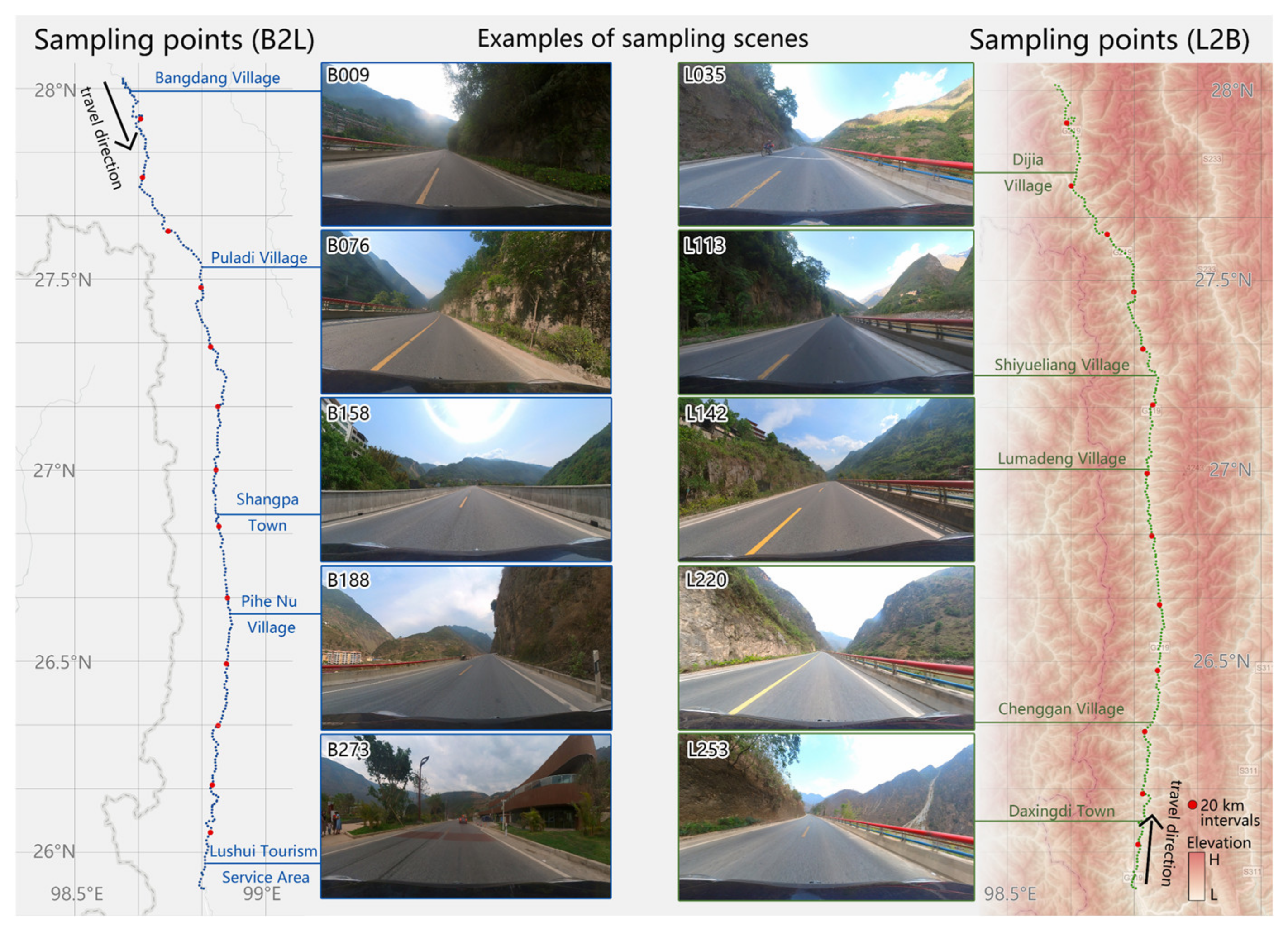 Land 13 01381 g003 Land 13 01381 g003