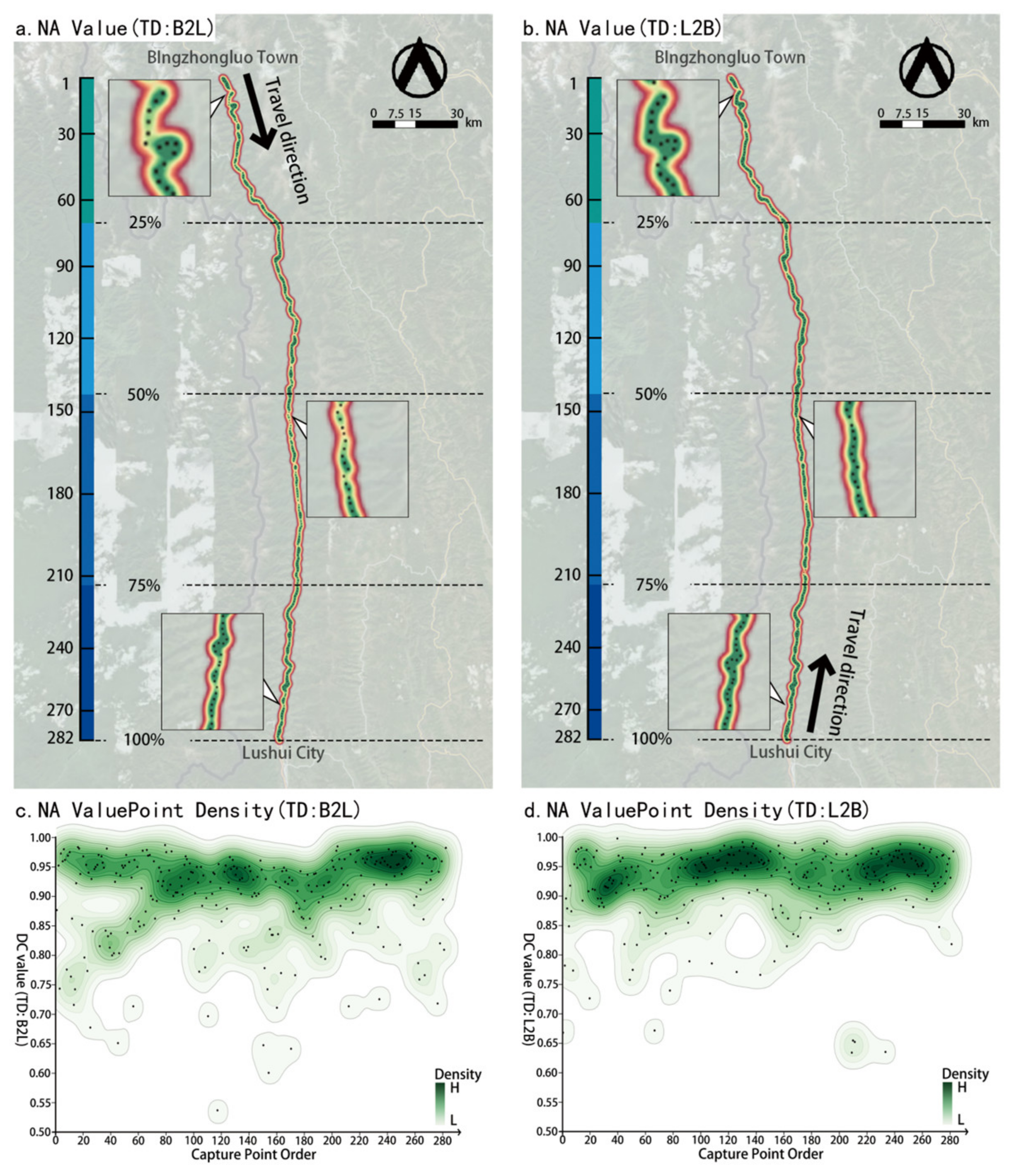 Land 13 01381 g004 Land 13 01381 g004