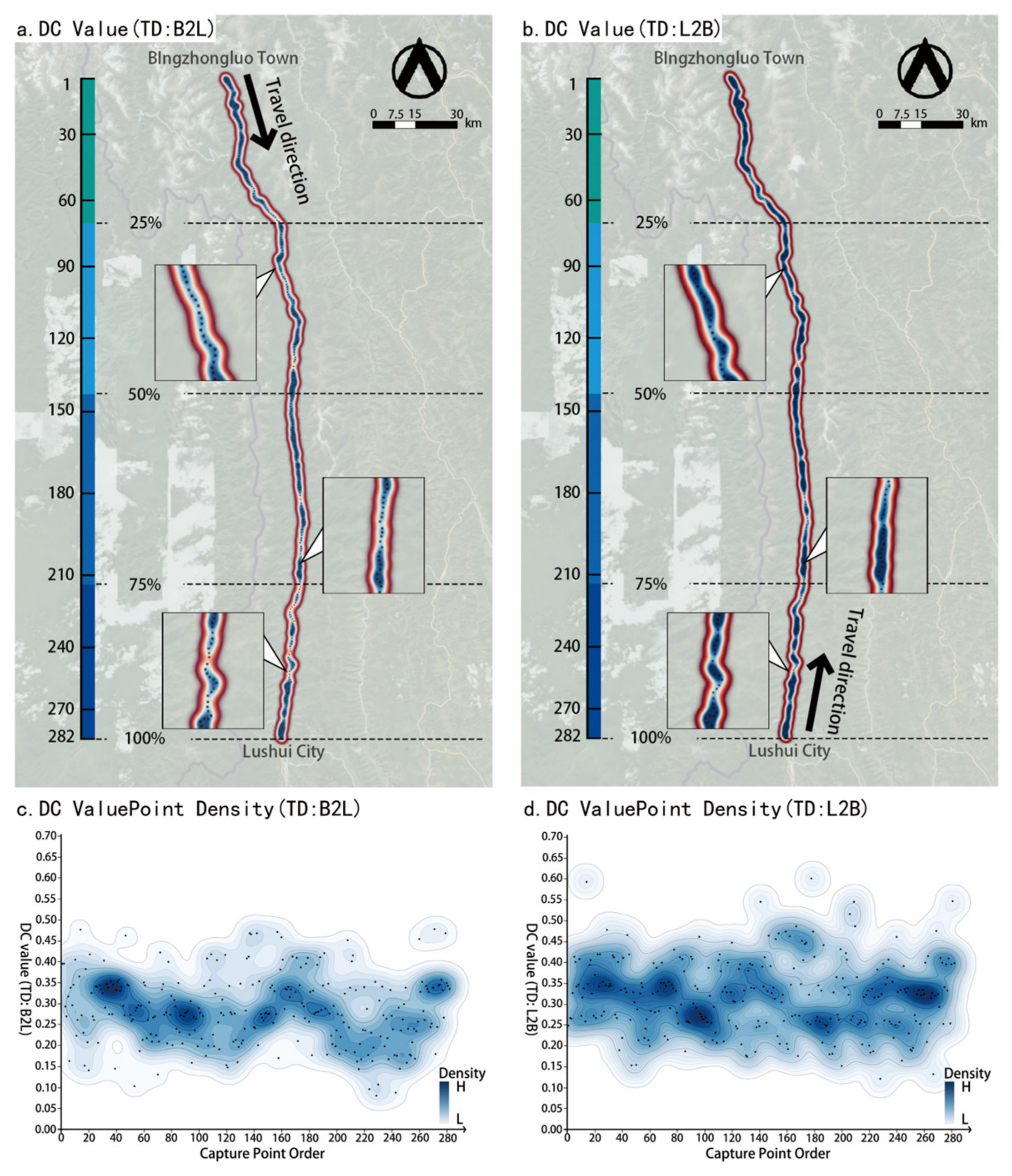 Land 13 01381 g005 Land 13 01381 g005