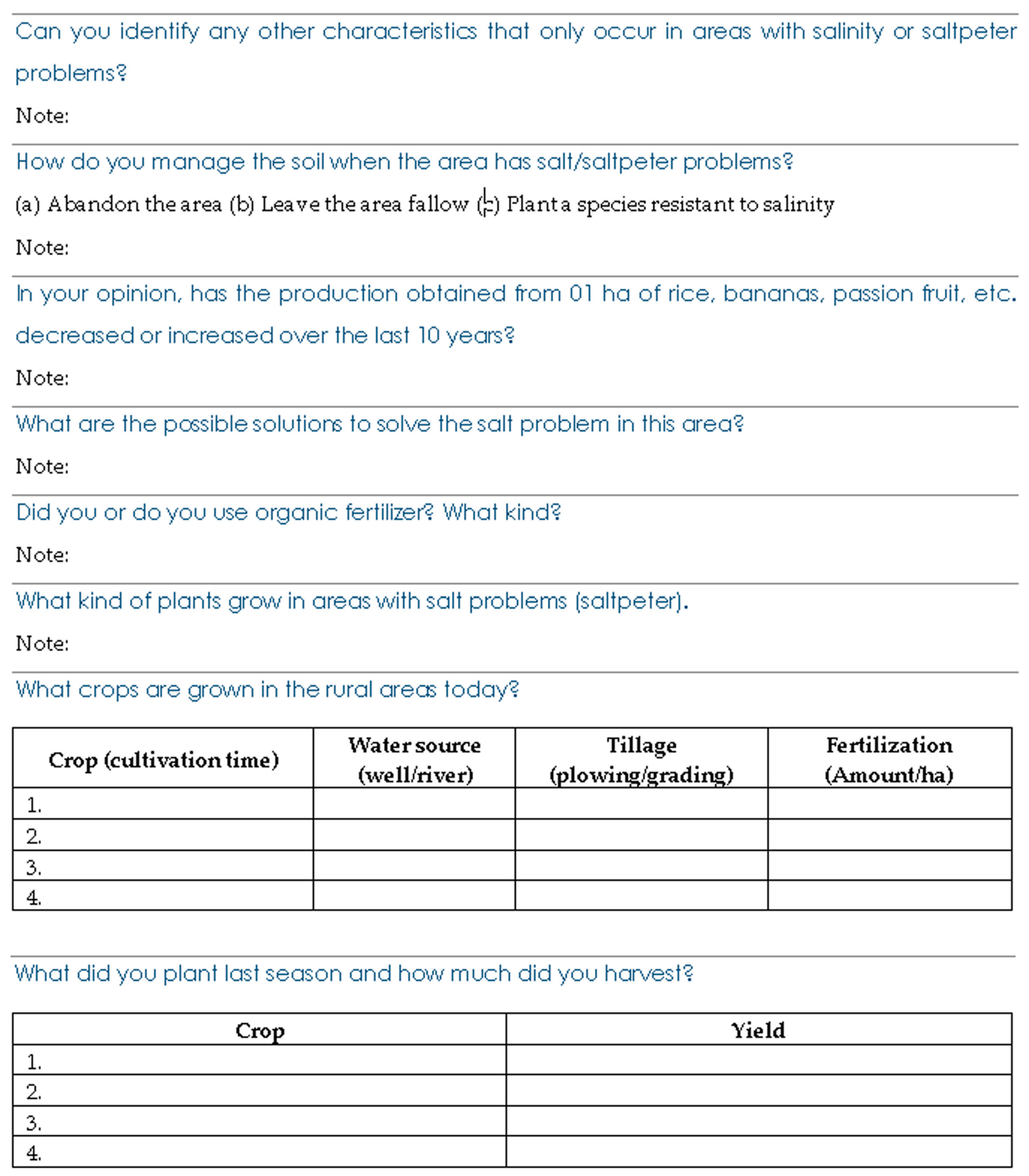 Land 13 01559 i002 Land 13 01559 i002