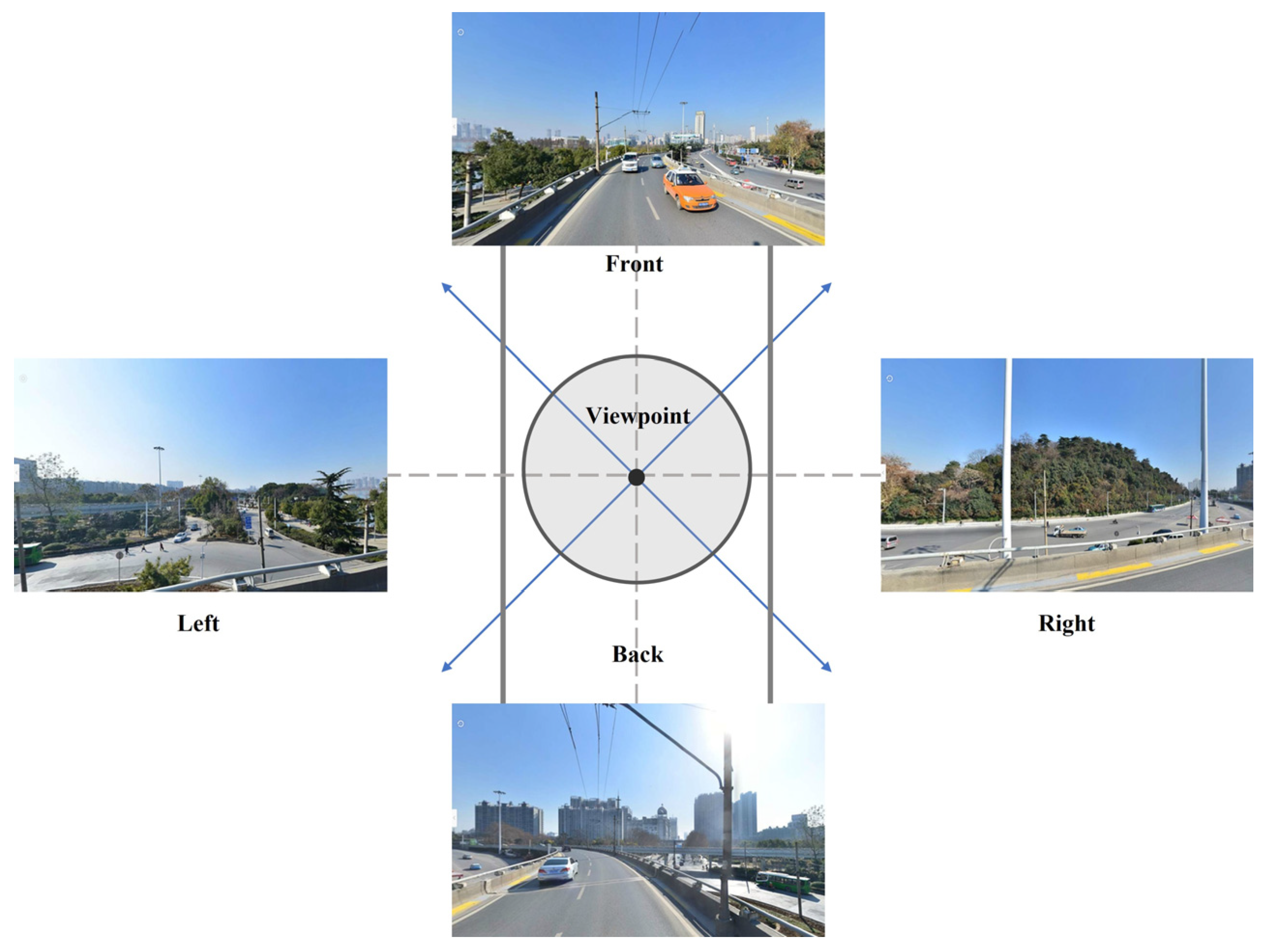 Land 13 02108 g002 Land 13 02108 g002