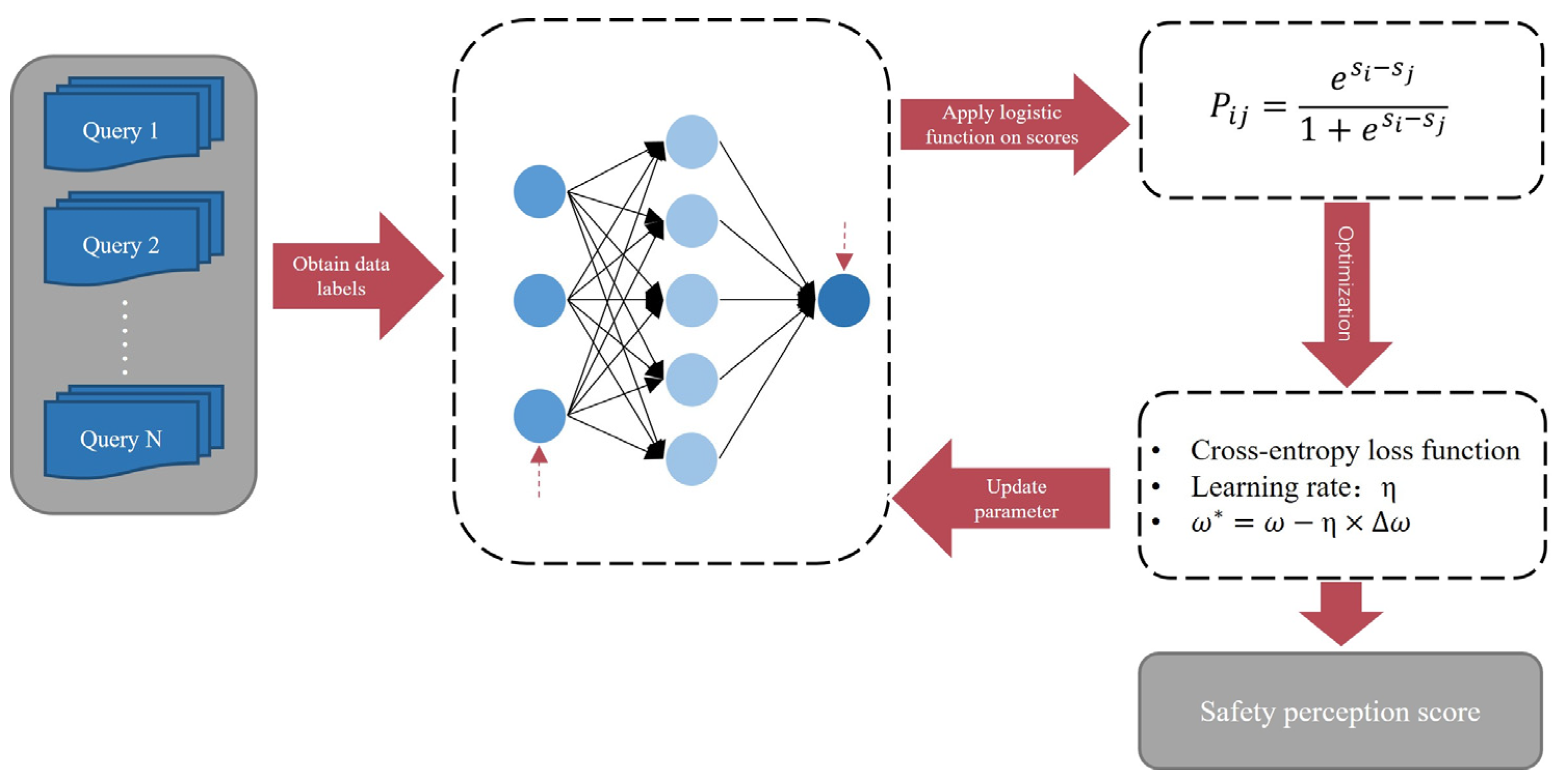 Land 13 02108 g006 Land 13 02108 g006